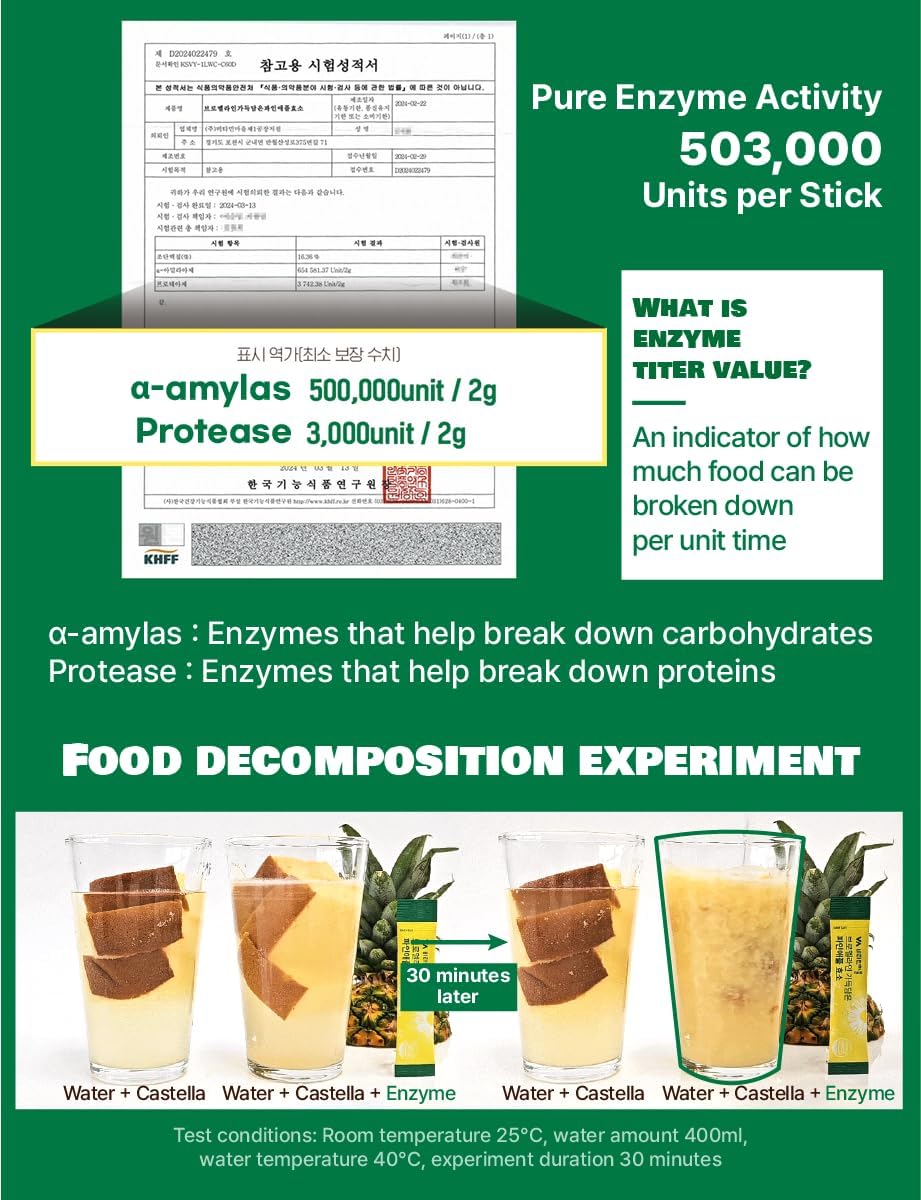 Pineapple Fermentation Enzymes 2g x 30ea - Image 6