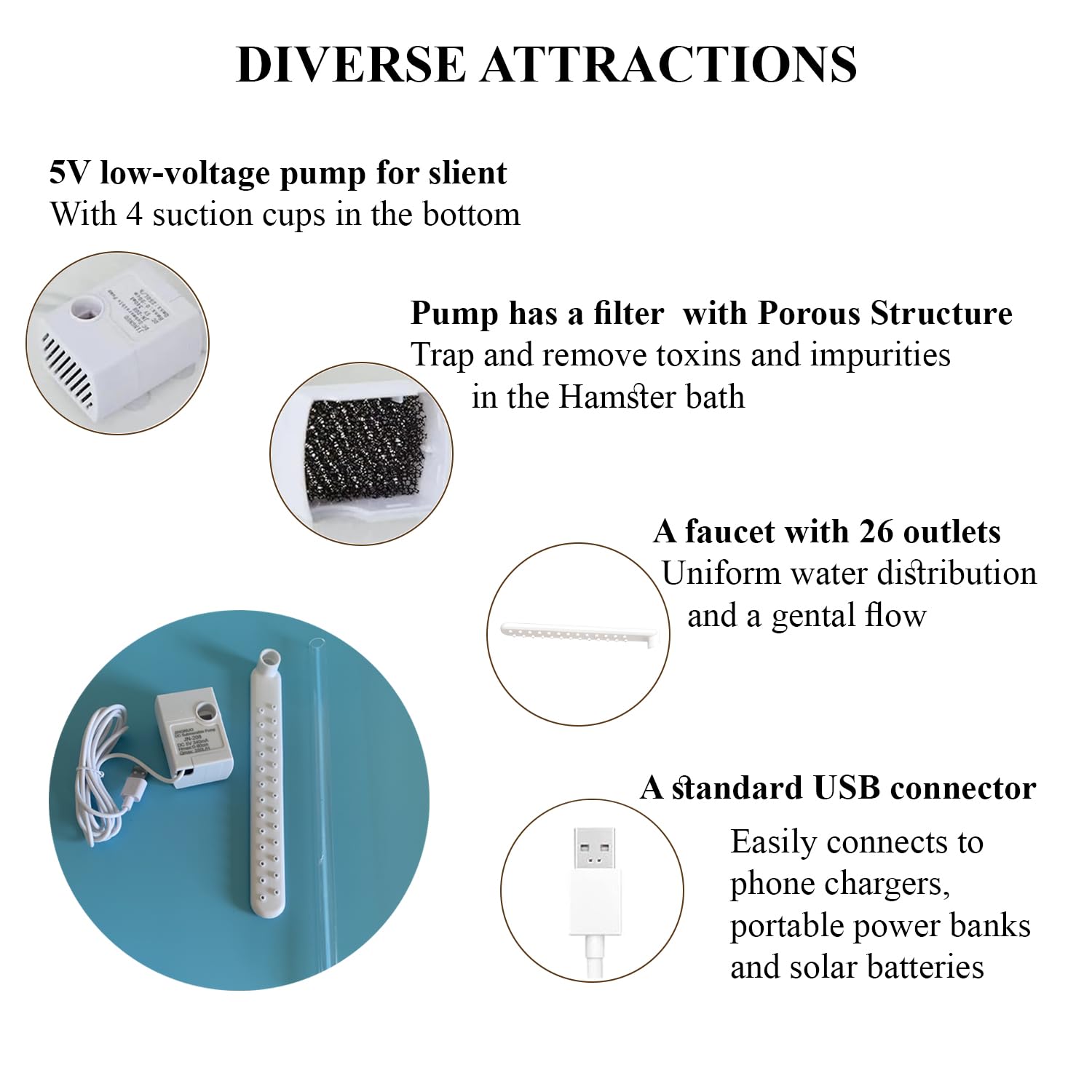 Hamster Bath kit, Electric Shower for Hamster Bath Tub, Hamster Cage Accessories, Hamster Supplies for Guinea Pig Accessories, Rat Cage Accessories, Chinchilla Cage Accessories