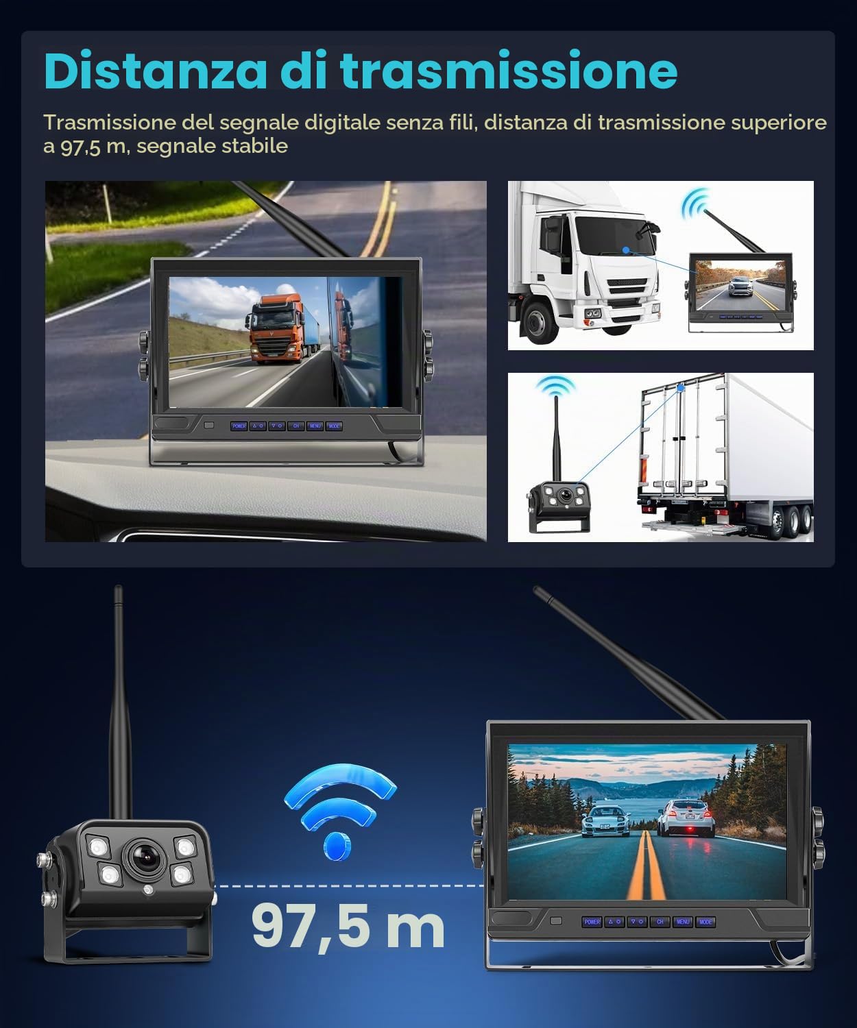VECHTEL Kit Telecamera Posteriore IPS HD 9 Pollici senza Fili con 4 Schermi, BSD/DVR, Telecamera Retromarcia Auto Wireless Impermeabile IP68 con Visione Notturna per Camion, Camper, Furgoni
