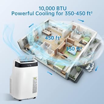 10000 BTUs Portable Air Conditioner with Cooling Area up to 450 Sq. Ft. with 3-in-1 Cooling, Dehumidification, Fan Mode with Full-Function Remote Control and Window Kit, White