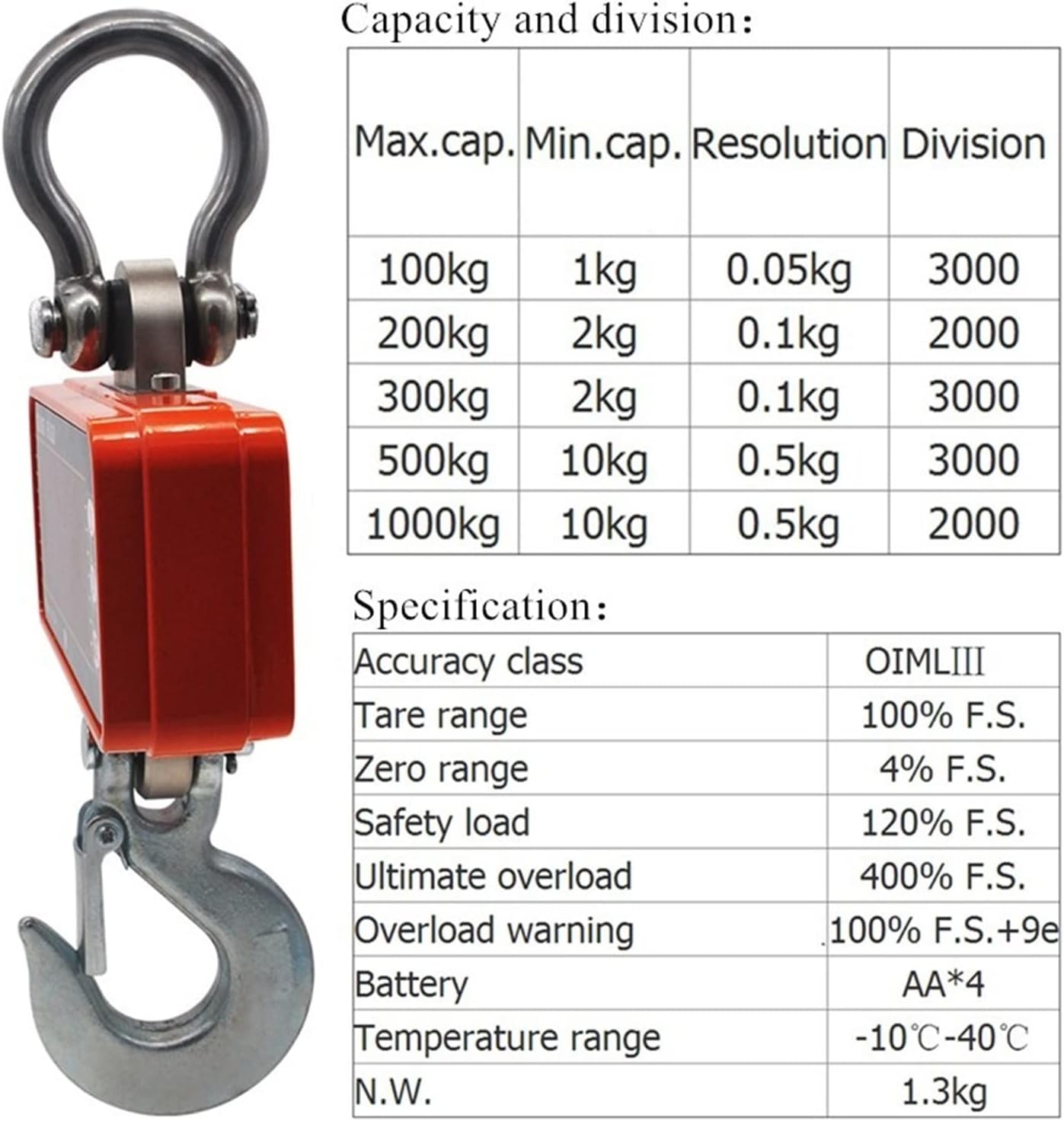 VGVGV Digital Crane Scale OCS-S1 specifications table