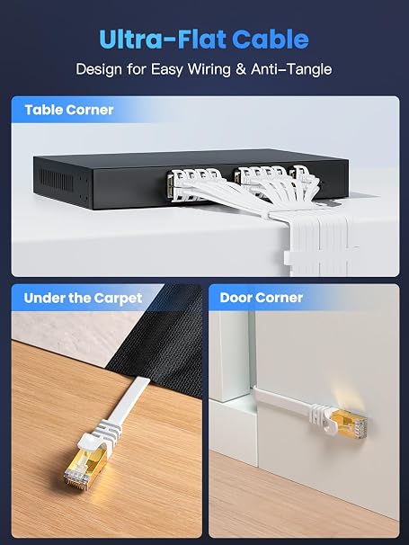 Cat 8 Ethernet Cable 15 ft Flat White, 40Gbps 2000MHz High Speed LAN Internet Network Cord, SFTP Shielded RJ45 Connector for PC, Laptops, Router, Modem, Servers, Gaming, TV, and More
