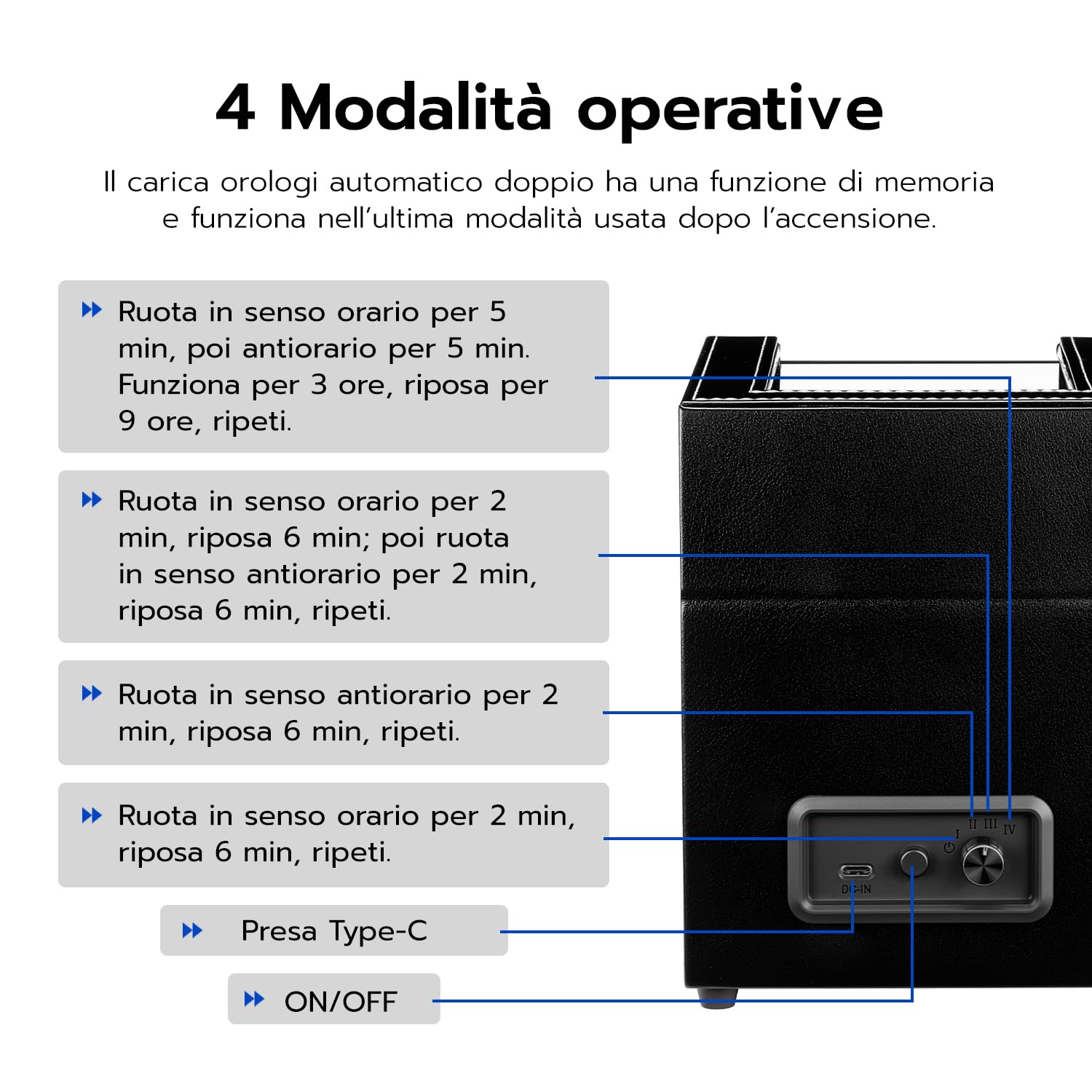 Mcbazel Winder per Orologi Doppio, Custodia per Orologi a Doppia Posizione in Pelle PU con 5 Modalità, Custodia Rotante Automatica con Ricarica USB e Luce LED Blu – Nera