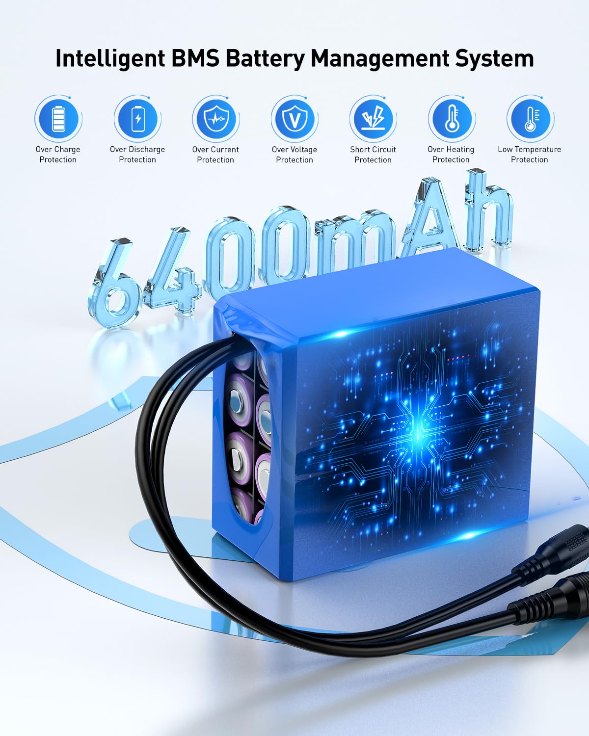 Batería recargable de iones de litio de 12 V 6400 mAh con cargador, cables desnudos, paquete de batería de 12 V DC5521 puerto para tira LED, router, radio, cámara CCTV, proyecto de bricolaje, panel