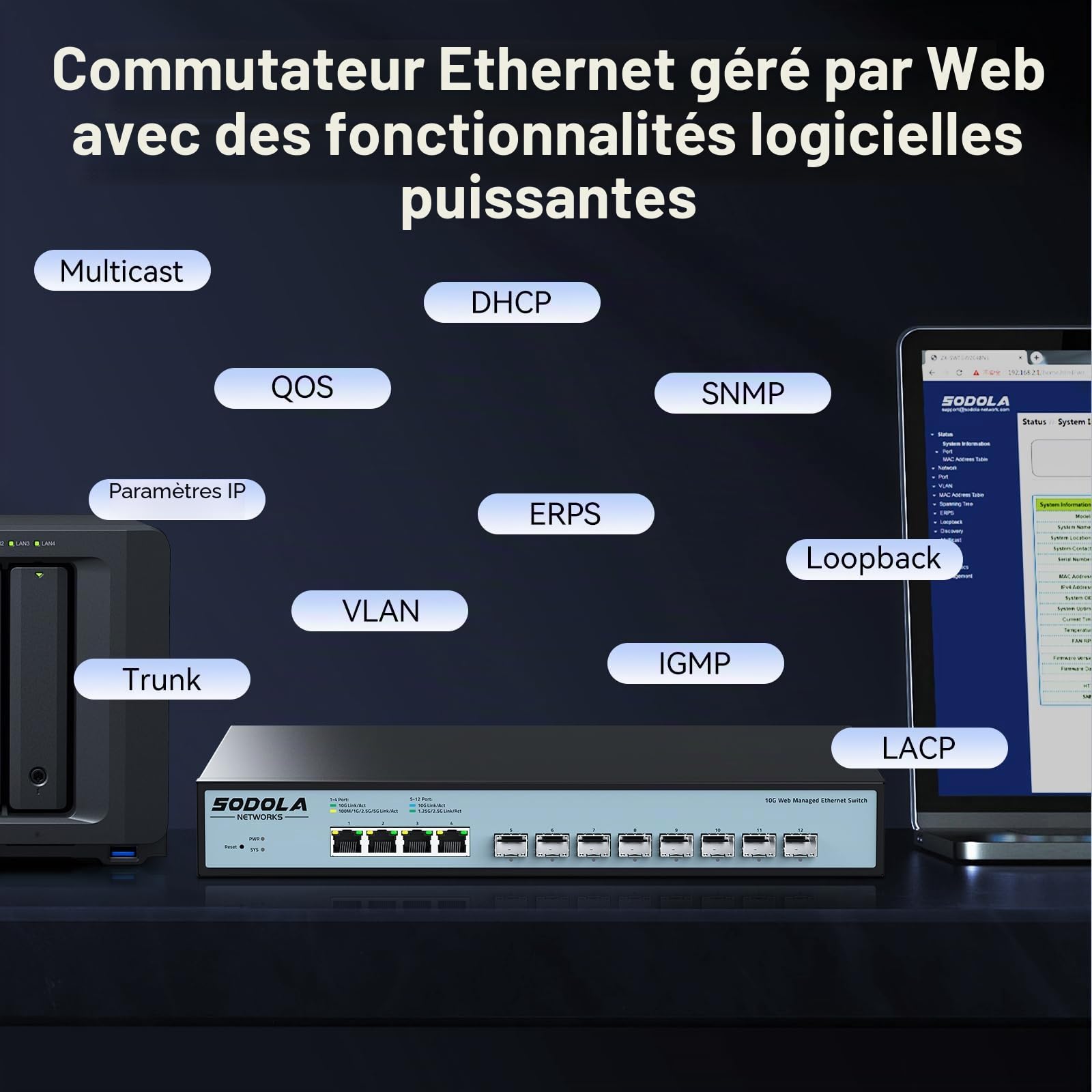 SODOLA Commutateur géré 12 ports 10 Go, 8 ports SFP+ 10 G et 4 ports 10 GBase-T, refroidissement du ventilateur, support en rack 1U, interface graphique Web pour commutateur réseau multiprise LACP/QoS
