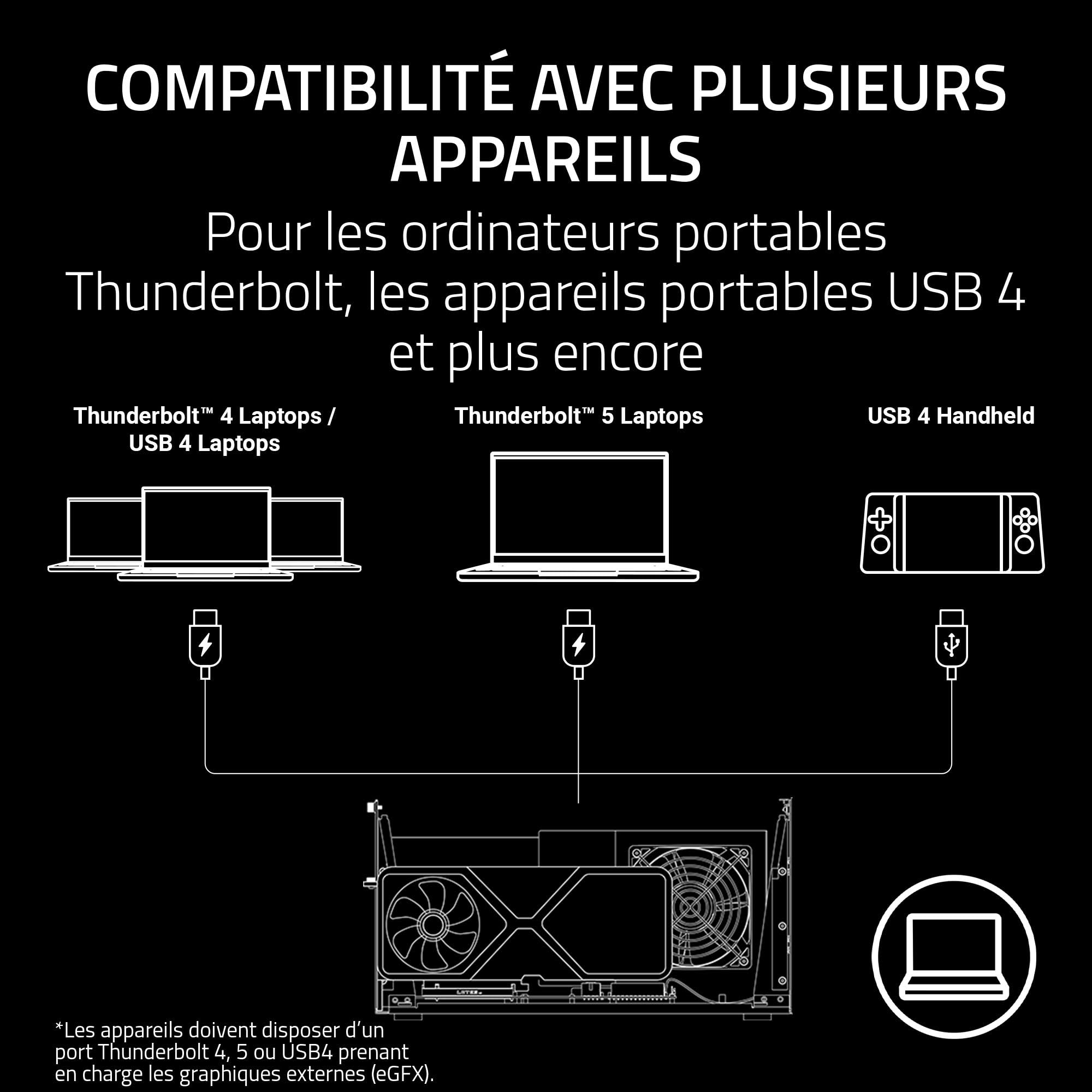 Razer Core X V2 - Boîtier Graphique Externe pour Ordinateurs Portables Thunderbolt - Thunderbolt 5 Nouvelle génération - Châssis en Acier ventilé - Supporte Cartes Graphiques PCIe | Noir