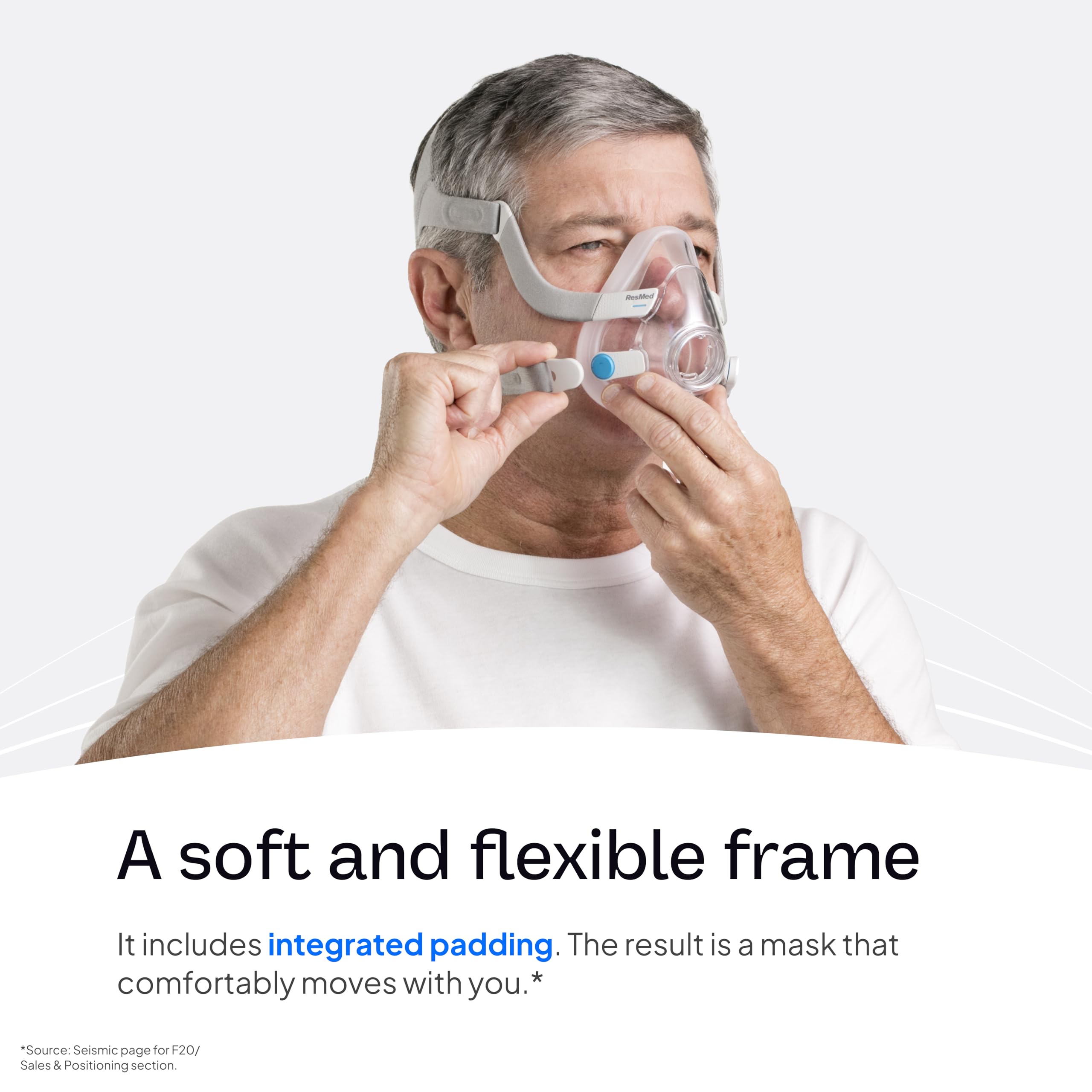 Amazon.com: Resmed AirFit/AirTouch F20 Headgear - Replacement CPAP