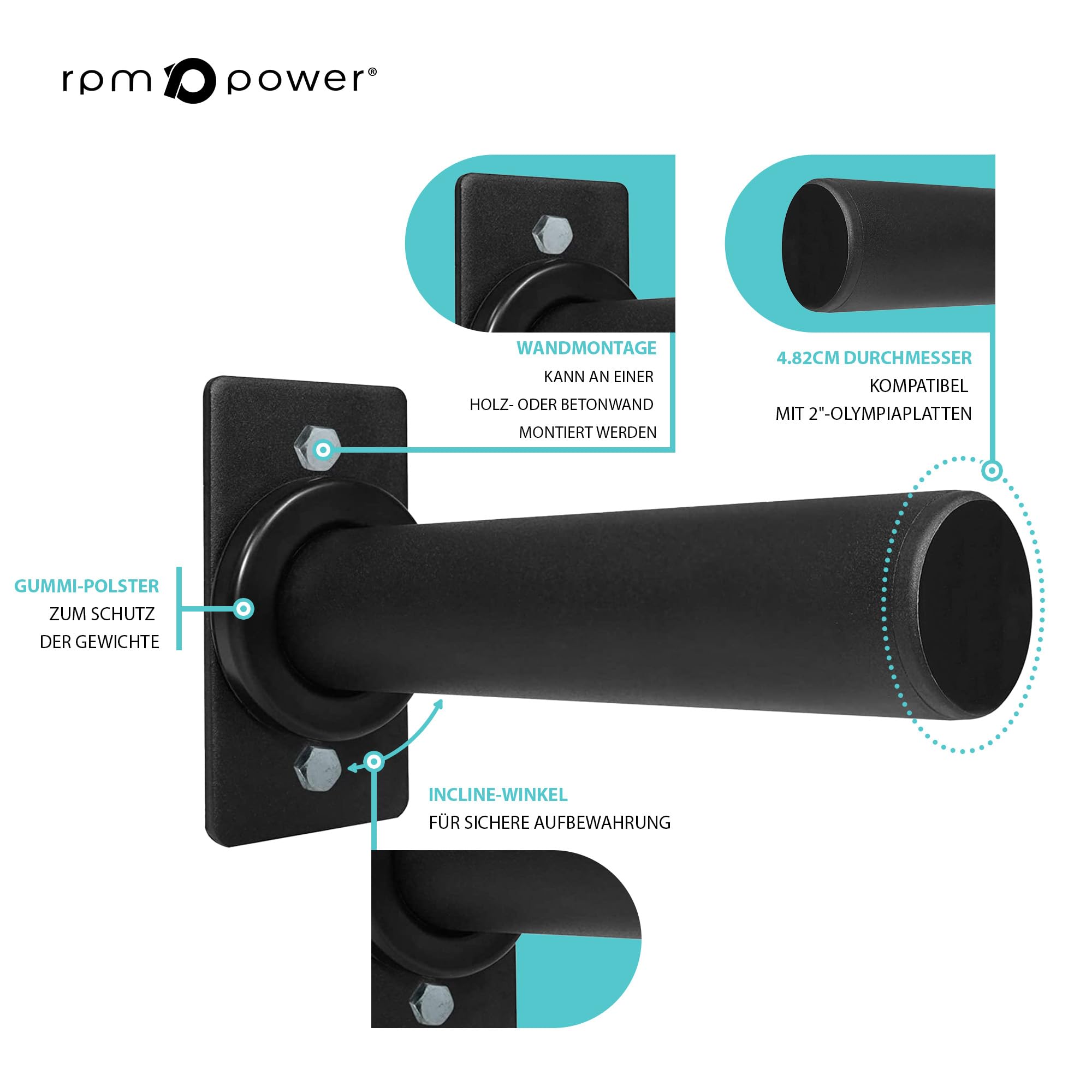 RPM Power Olympische Hantelscheiben (Paar) -Halterung zur Wandmontage, 5,1 cm (2 Zoll) Stoßstange, Hantelscheibenhalter Aufbewahrung