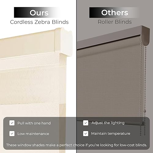 Miniatura 8 de PowerSellerUSA Persiana enrollable sin cordón, de doble capa, con diseño de cebra, con control de luz y de privacidad, 35 x 72 pulgadas, color lino