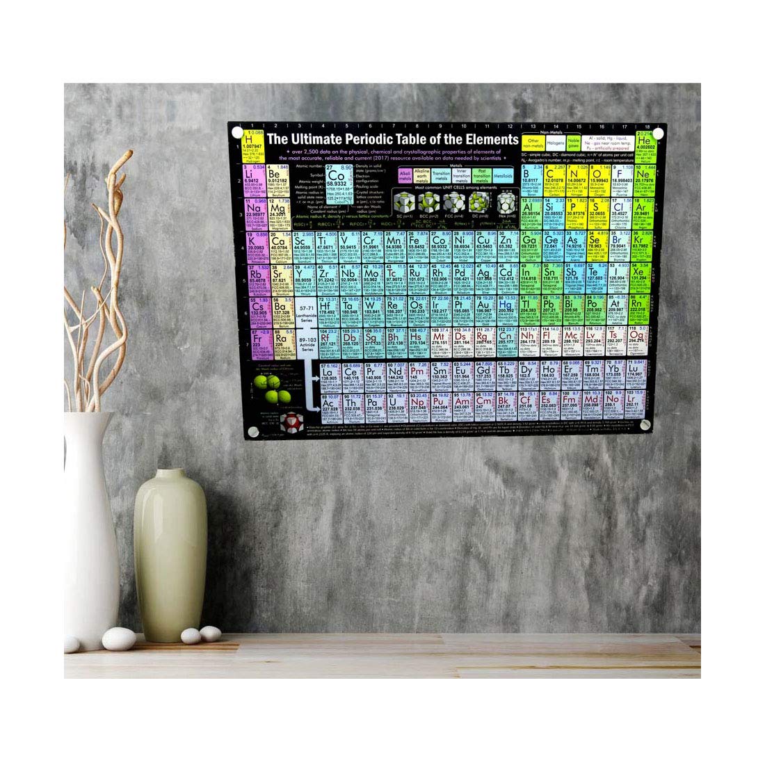Periodic Table of the Elements Tabletop Display - 11x14 inch Styrene 2021 Edition Professional Chart Poster Layout - Created and Manufactured by College Professors in Dallas - TX – USA