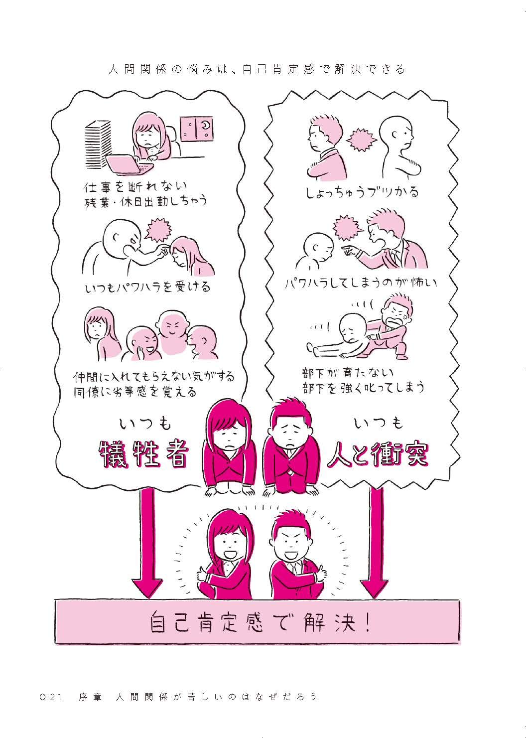 Amazon.com: 加藤隆行: books, biography, latest update