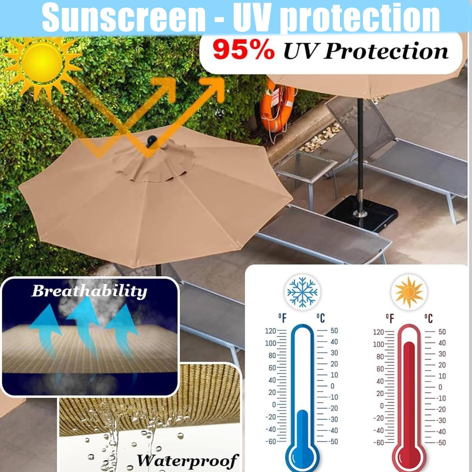 Telo ricambio ombrelloni UV50+ 3.3M /8 Stecche,3.0M /8 Stecche, 3.5M /8 Stecche, 4.0M /8 Stecche, Copertura per Ombrellone Tela Di Ricambio Baldacchino (Beige,3.5m/11.5ft-8 ribs)