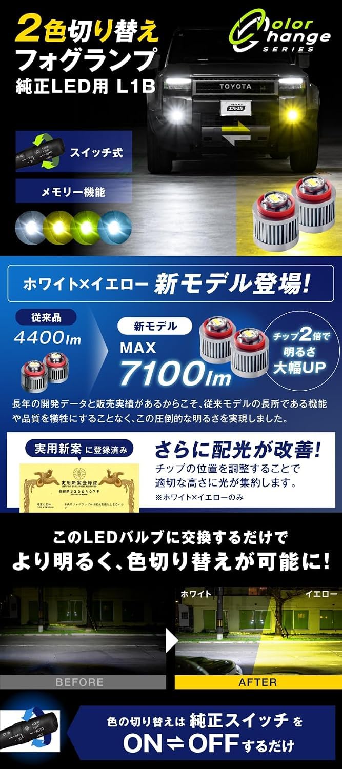 Amazon | fcl.(エフシーエル) シエンタ 10系 フォグランプ led 2色