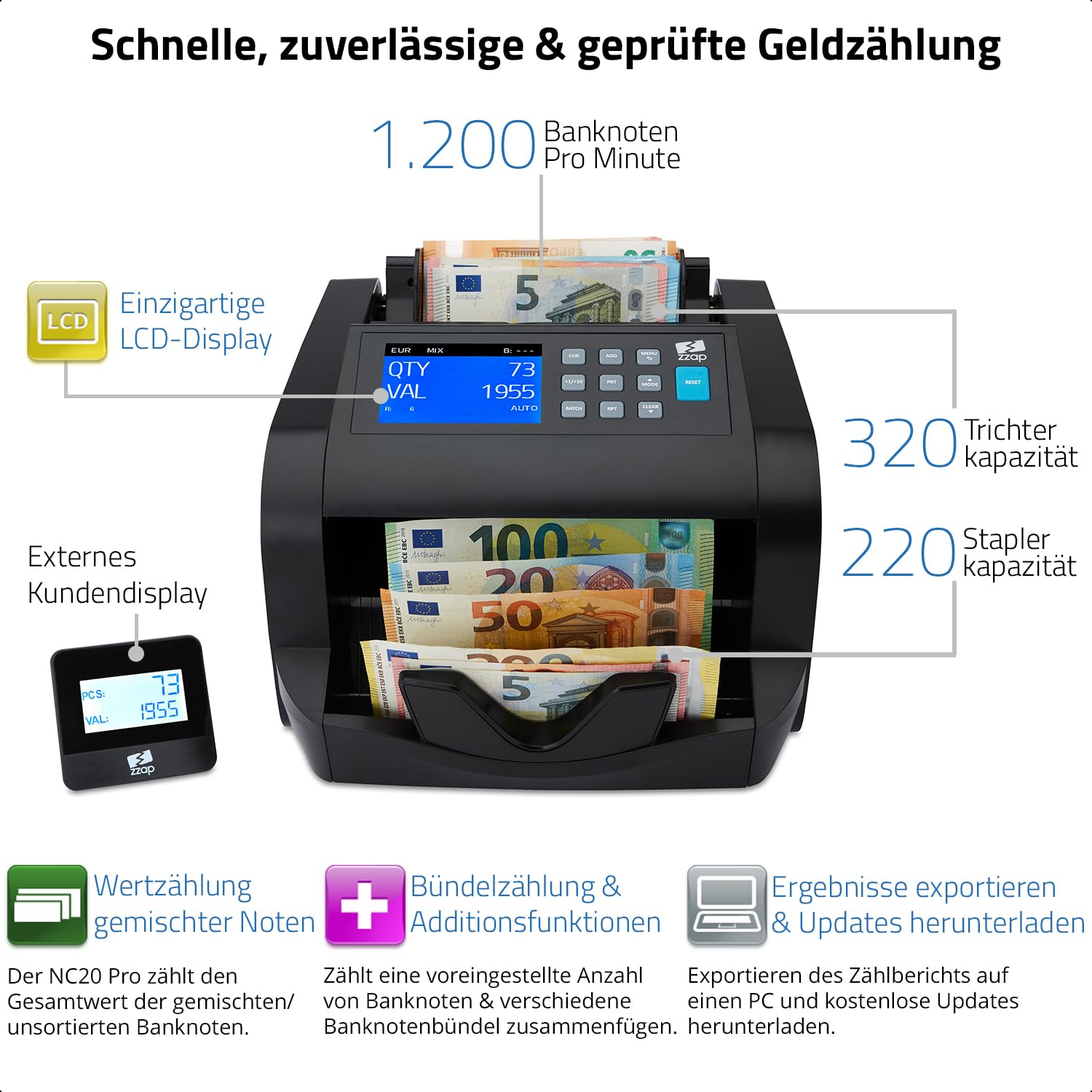 ZZap NC20 Pro Geldscheinzähler für gemischte Stückelungen & Falschgelddetektor - Geldzählmaschine Banknotenzählmaschine Geldzähler Wertzähler