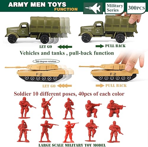 Miniatura 2 de Wyuuyaa Juego de 300 juguetes militares para hombres, juguetes militares de 4 colores, figuras militares y accesorios, gran juego de guerra militar,