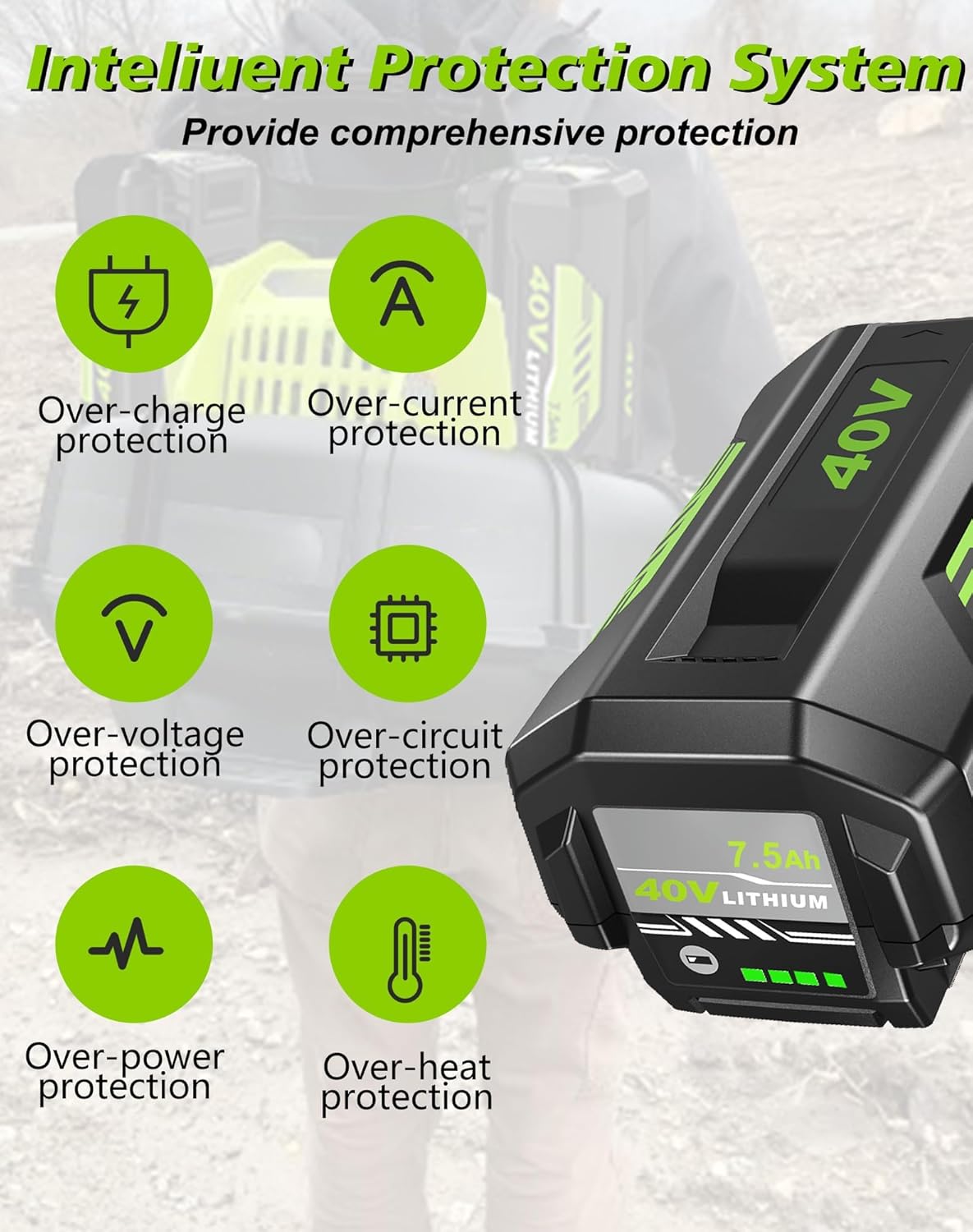 40 Volt 7500mAh Lithium Battery Replacement for Ryobi 40V Battery Compatible with Ryobi 40 Volt Battery OP4026 OP40601 OP4050A OP4040 OP4030 OP4050 Cordless Power Tools & Chargers 2Pack