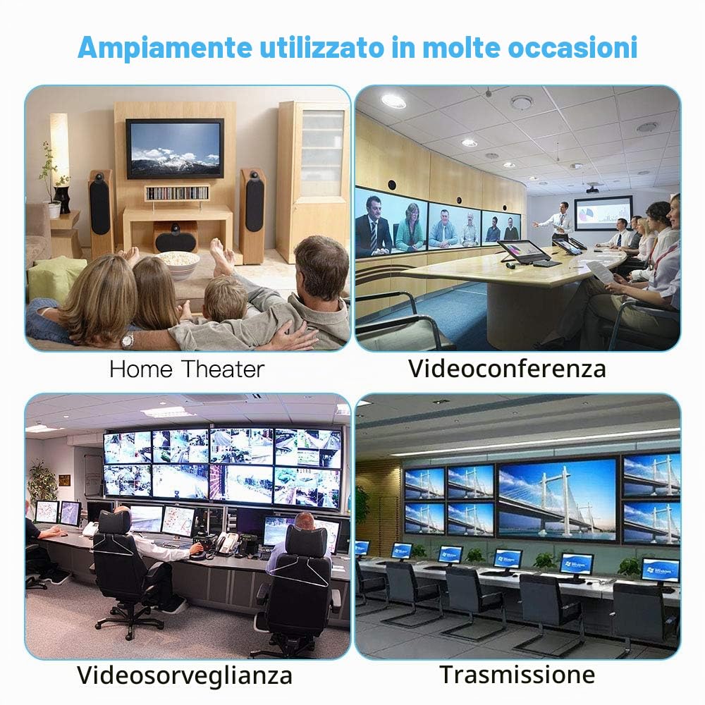 HDMI Extender 60M Ethernet, HDMI Trasmettitore Ricevitore, HDMI a RJ45 Cat5e Cat6 Cat7 Ethernet cavo fino a 196 piedi, Supporto 1080p, 3D, HDCP, EDID