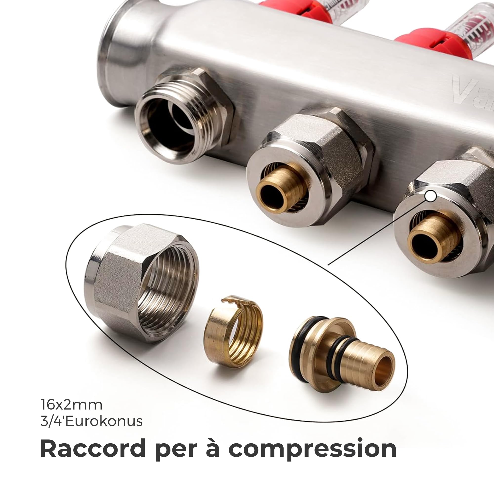 VANCOCO Collecteur Plancher Chauffage en Acier Inoxydable pour 7 Circuits avec Raccord Eurokonus 3/4 (16 x 2 mm), Collecteur pour Chauffage avec Débitmètres, Kit de Purge Rapide, Vannes à Bille 1"