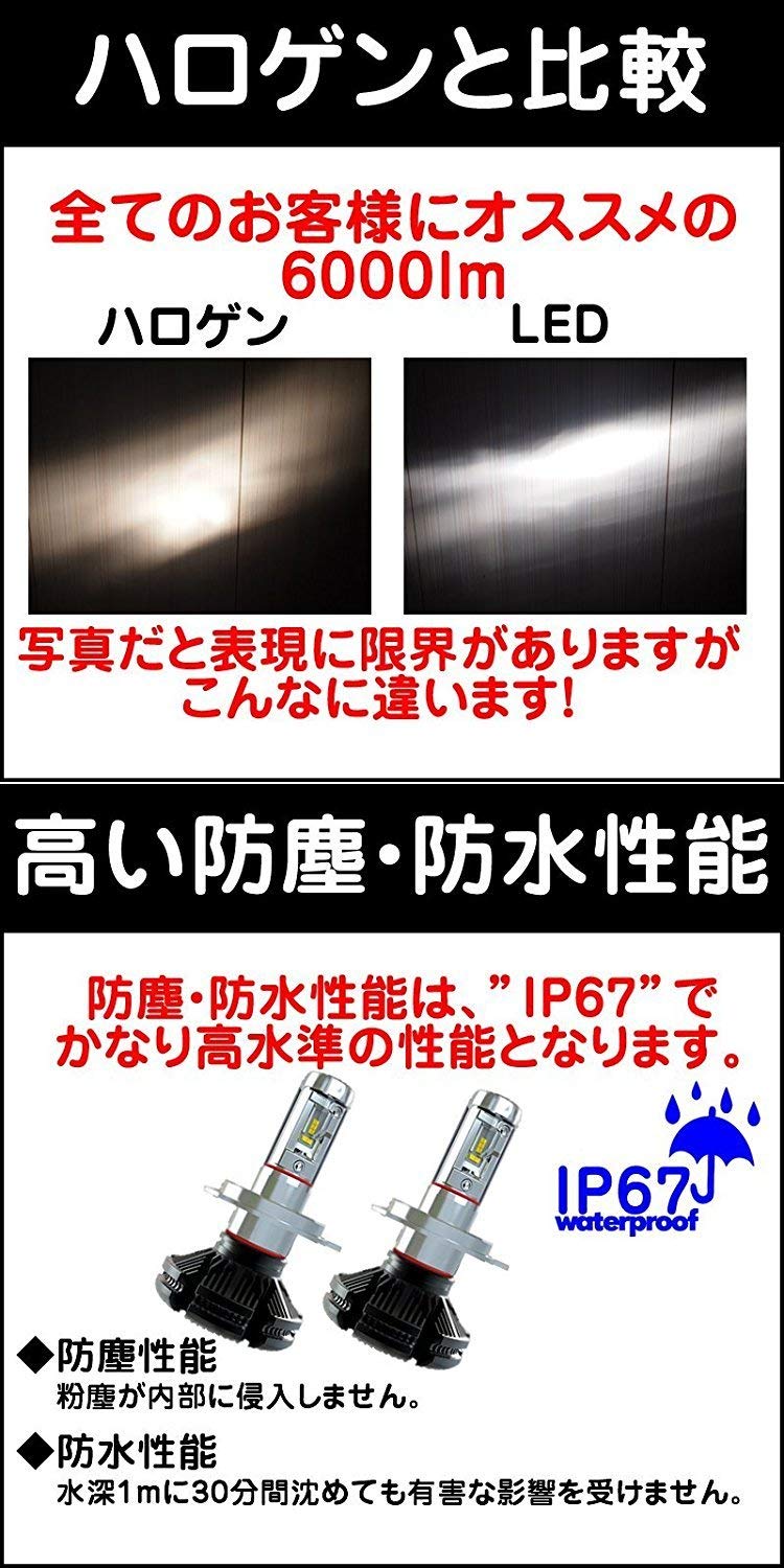 Amazon | 三菱 eKワゴン B11W 対応年式 H25.6～ 他対応 LEDヘッド