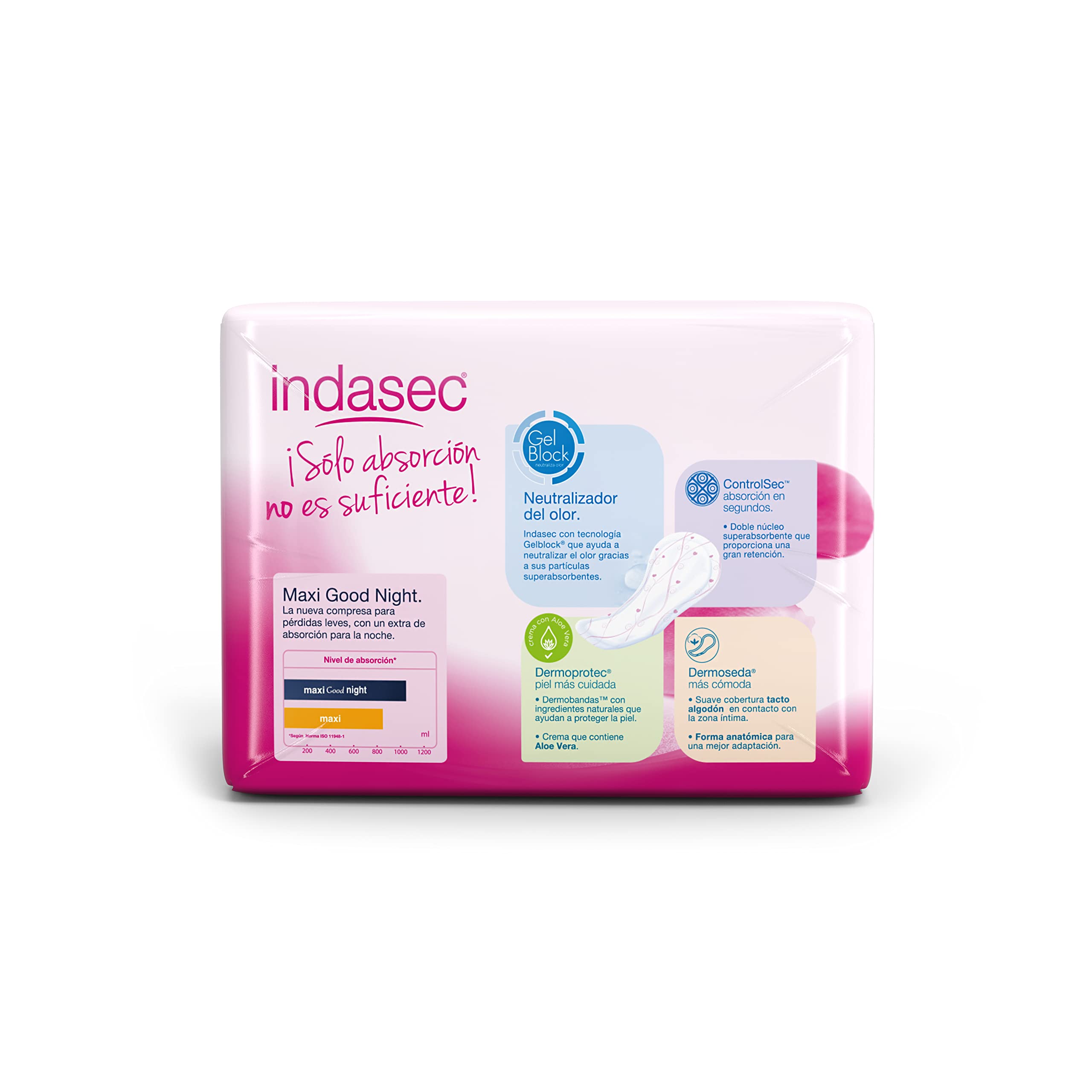 INDASEC Podkładki sanitarne na utratę – Minor