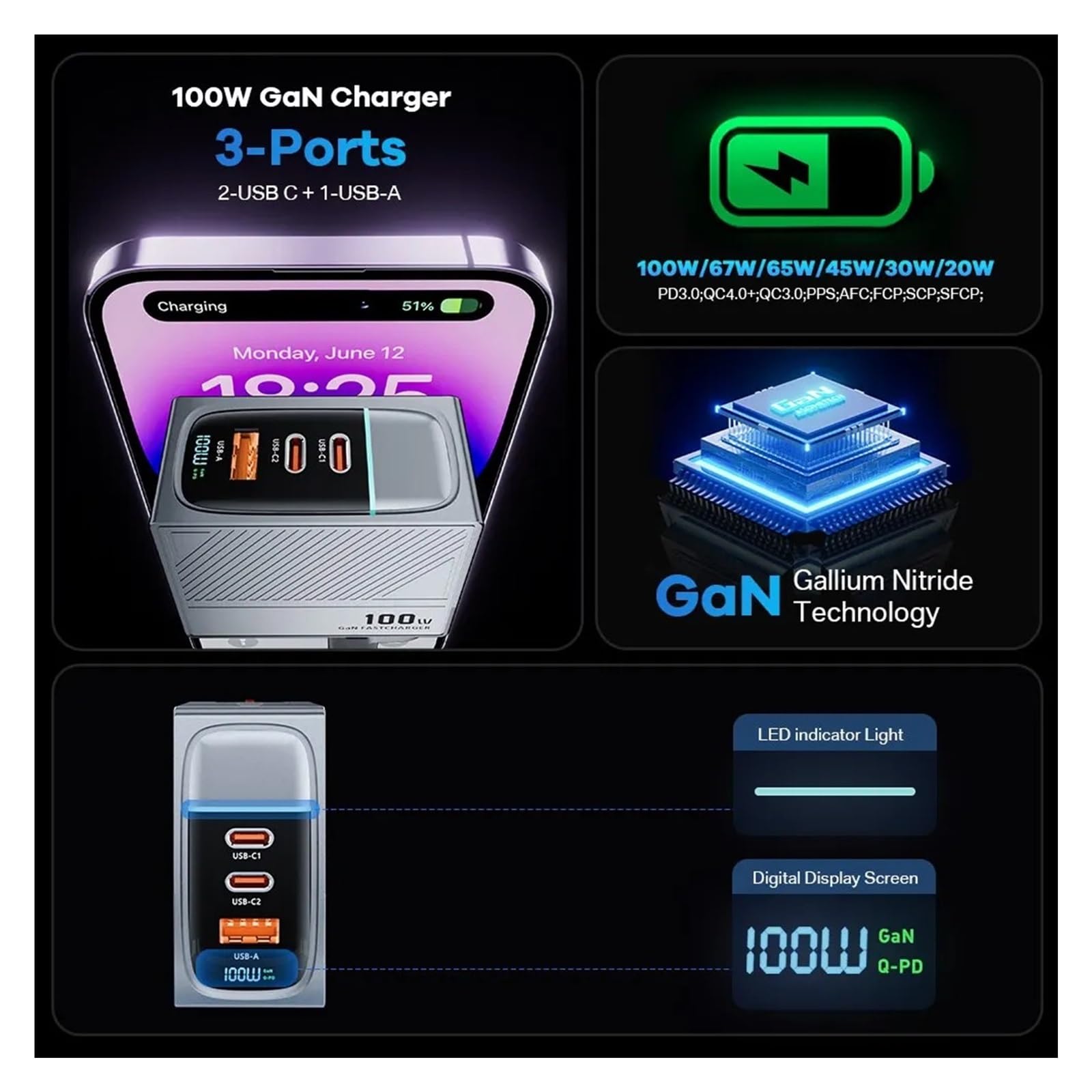 100W GaN Charger QC4.0 PD 67W 65W PPS Display Portable Multi USB Type C Fast Charger For Laptop Tablet(U-S-Plug,100W GaN With Cable)