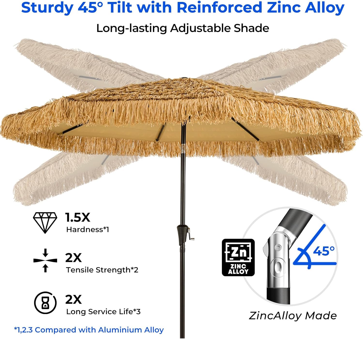 HOMSHADE 9ft Hula Thatched Hawaiian Style Tiki Umbrella with Crank & Tilt, UPF 50+ Nylon Thatch & 220GSM Polyester Canopy, 8 Heavy-Duty Steel Ribs for Outdoor, Patio, Beach, Pool, Backyard, Garden