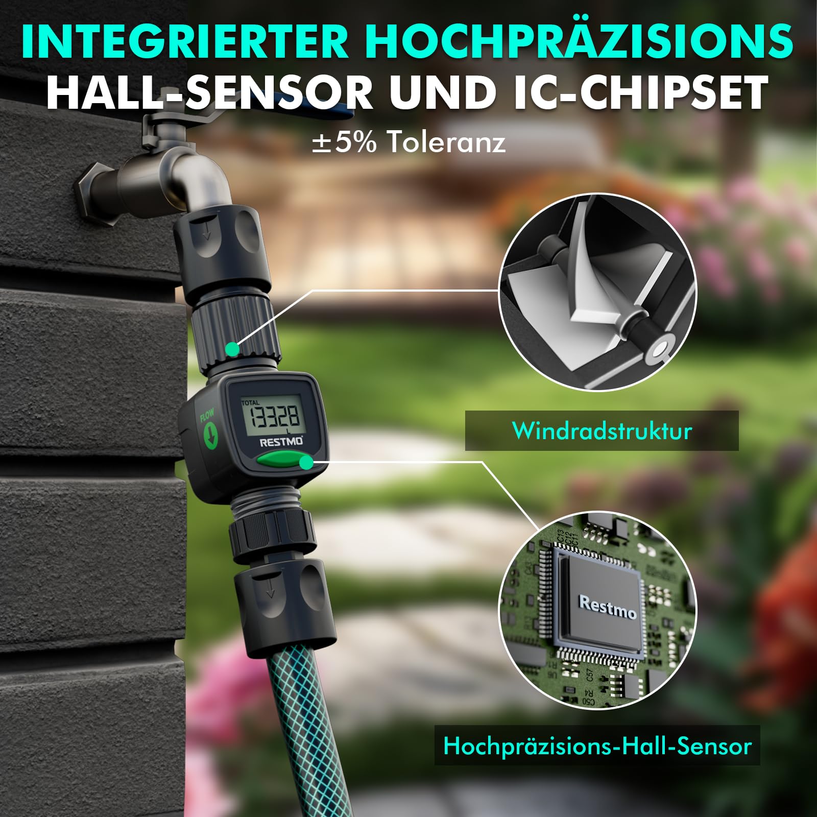 Restmo [2er Set] Wasserzähler, Wasseruhr mit hohe Messgenauigkeit, Messung des Gallonen-/Literverbrauchs und der Durchflussmenge für Gartenbewässerung, Rasensprenger und Gartenbrause