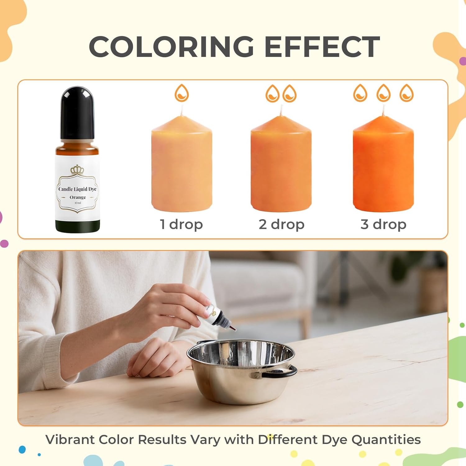 YRYM HT Candle Dye - 32 Oil-Based Liquid Candle Color Dye for Soy Wax,(10Ml/Bottle) High-Concentrated Candle Making Supplies Sets,Vivid,Safe & Natural Candle Wax Dyes for DIY Projects