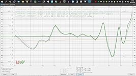 Review Image by Orin