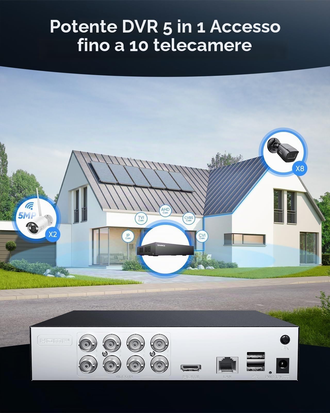 SANNCE 8 CH 1080 N DVR HDMI H.264 CCTV Registratore Video Digitale Digital Video Recorder Sistema di sicurezza rilevamento di movimento souveiller per computer o smartphone