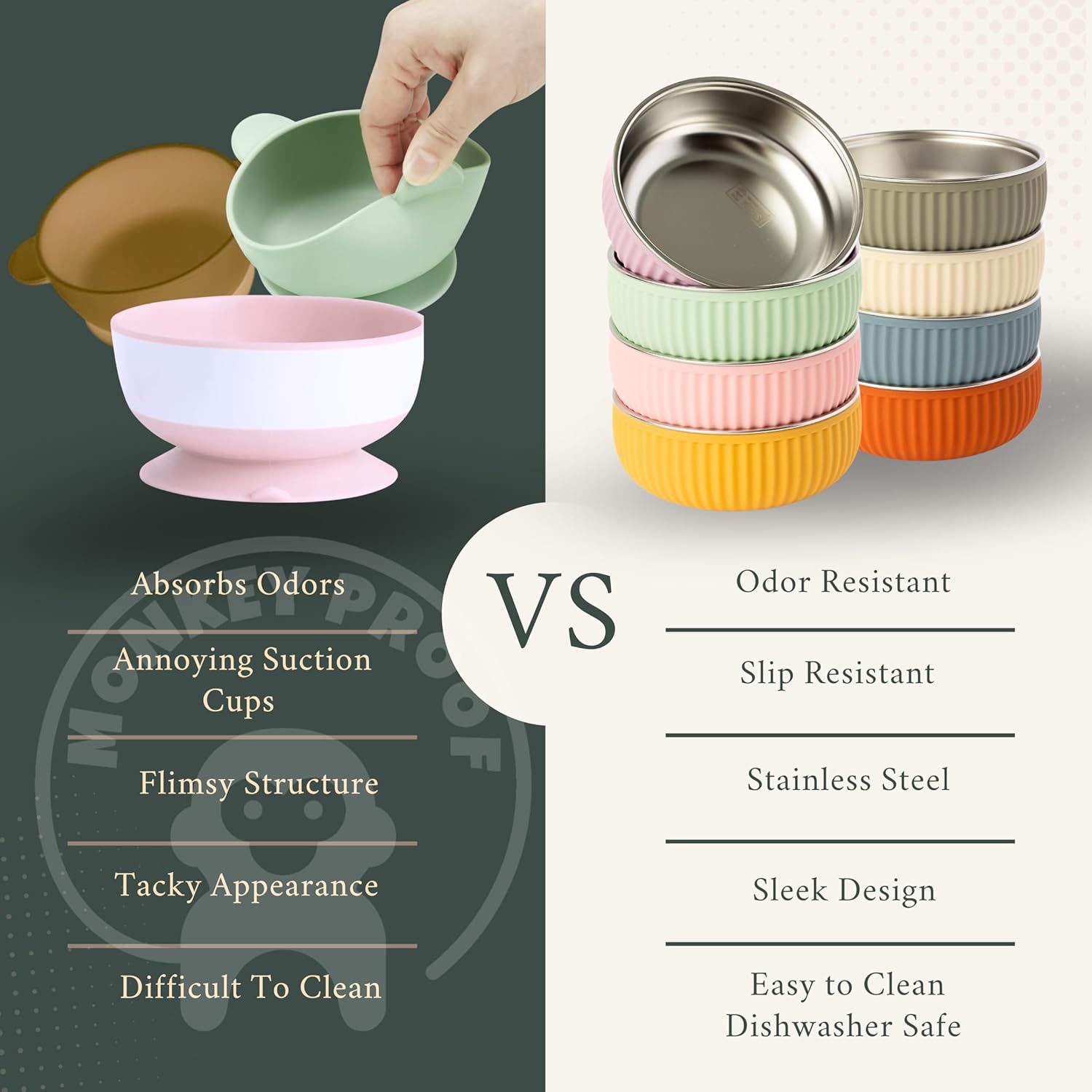 Monkey Proof™ Non-Toxic Stainless Steel Child Bowl 5” with Non-Slip Grooved Silicone Shell, (Set of 4 bowls) Unbreakable, Mess Free Feeding for Babies, Toddlers, Kids, BPA free (Arizona Grooved)