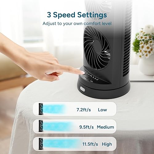 Miniatura 5 de DR.PREPARE Ventilador oscilante de escritorio, ventilador de torre con motor de CC para dormitorio en casa, control remoto, 3 velocidades,