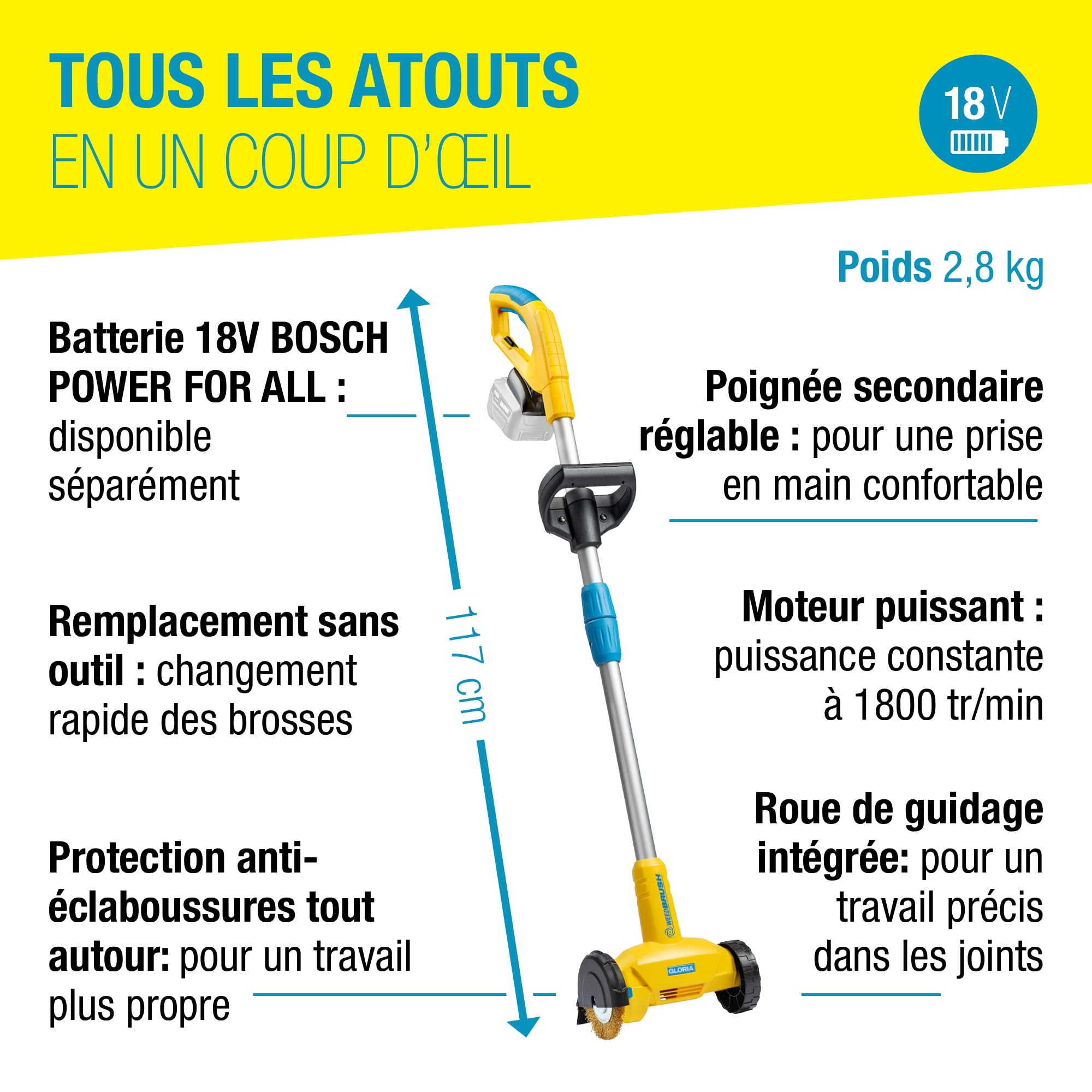 GLORIA Brosse à Joints WeedBrush li-on | Compatible Batterie Bosch 18V | Sans batterie | Brosse désherbeur pour terrasse, allée et pavés | Désherbage pierre & carrelage | Brosse métallique incluse