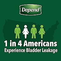 Vista 8 de Depend FIT-FLEX - Ropa interior para incontinencia para mujer, desechable, máxima absorción, talla M, color rubor, 18 unidades (paquete de 1)