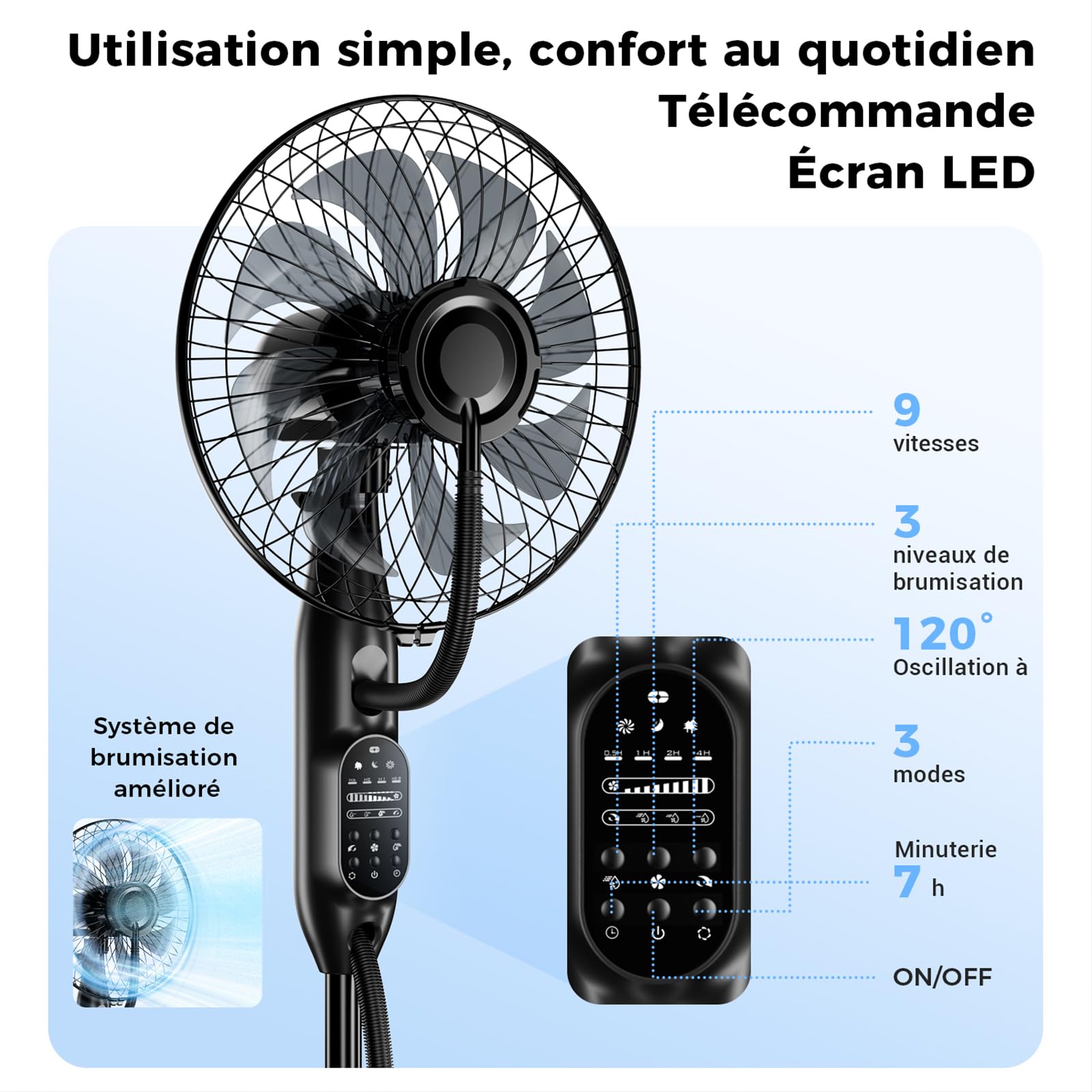 NebulaFlow Ventilateur Brumisateur, 3 en 1 Ventilateur sur pied, 9 vitesses 3 modes, Ventilateur oscillant avec télécommande pour maison, chambre, bureau, terrasse, 1 pièce