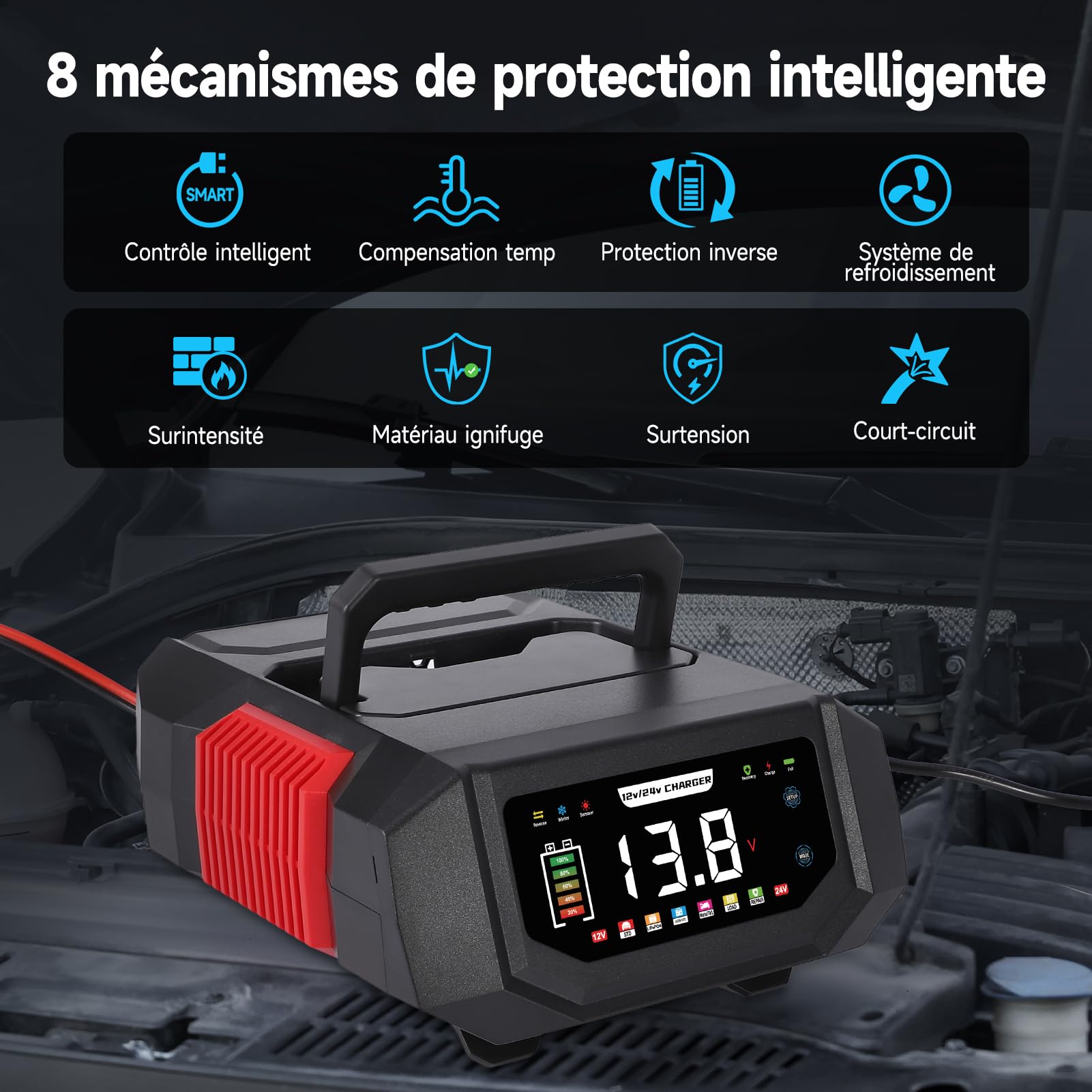 HAUSPROFI Chargeur Batterie Voiture & Moto 12V/24V 20A Intelligent - Courant Réglable (1A-20A), Mode Réparation & Maintien de Charge pour Plomb, AGM, Gel, Lithium LiFePO4, Camion, Camping-Car