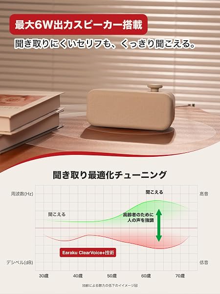 手元スピーカー テレビ用 有線 【2026最新・人声強調】 Earaku(イアラク) Youon Lite 高齢者向け はっきり音声 6W大出力 ACアダプター同梱 [EarakuClearVoice+技術] 5.8mロングケーブル 接続10秒 設定不要 イヤホン端子上面配置 敬老の日 ギフト J158 - 3