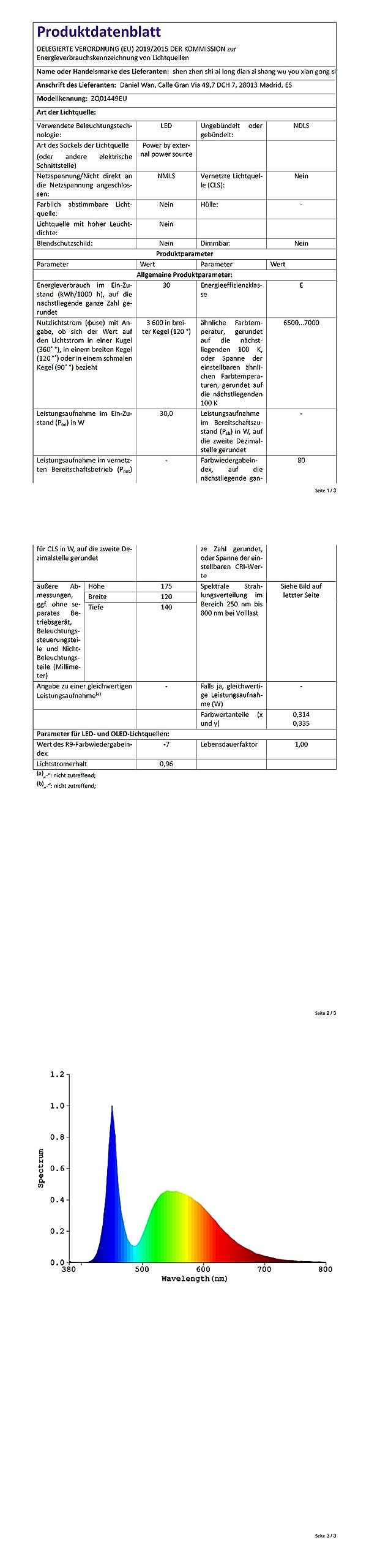 RGBW 3 LED par Akku, 4400mA Wiederaufladbarem led par strahler Uplight Unterstützt Fernbedienung/DMX Steuerung Disco Bühnenlicht für DJ Party Hochzeits Weihnachten
