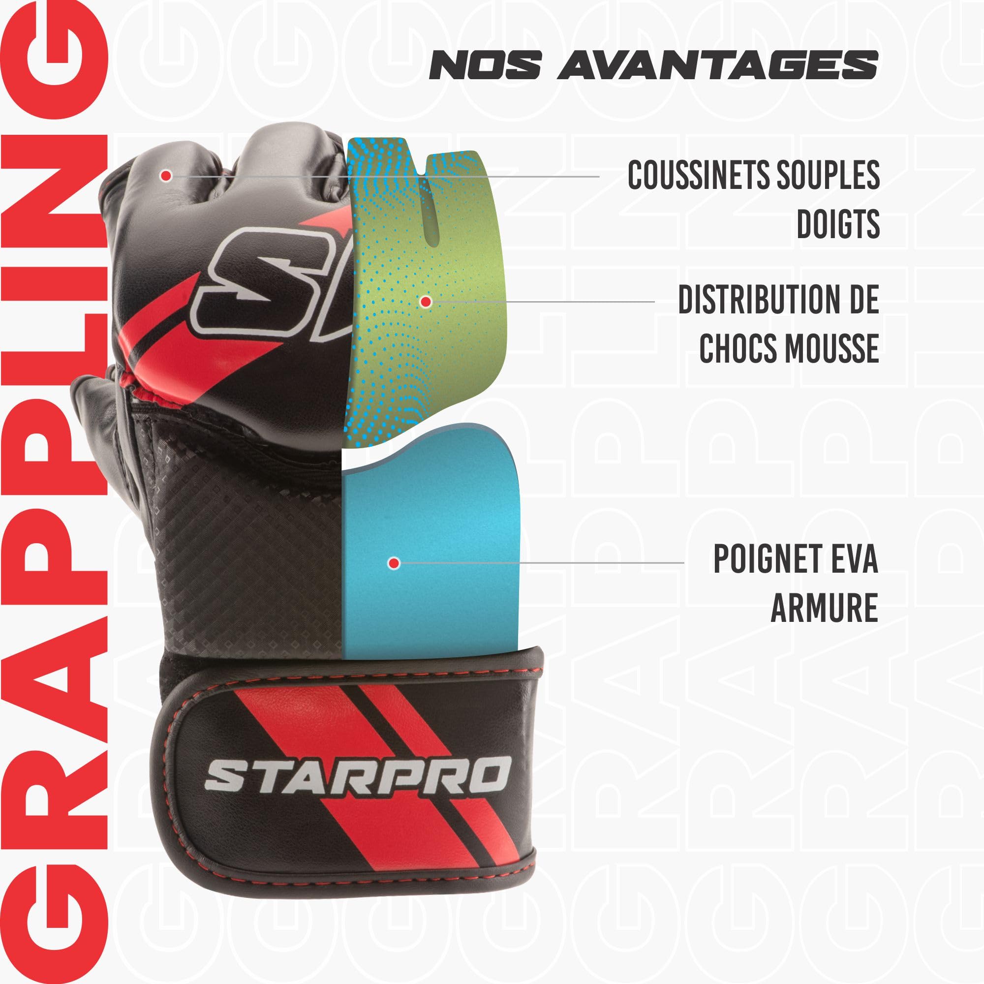 Starpro Star Gants MMA - Cuir PU - Blanc et Noir - pour Sparring en au Combat Muay Thai Arts Martiaux Kickboxing Exercice et Fitness - Hommes et Femmes