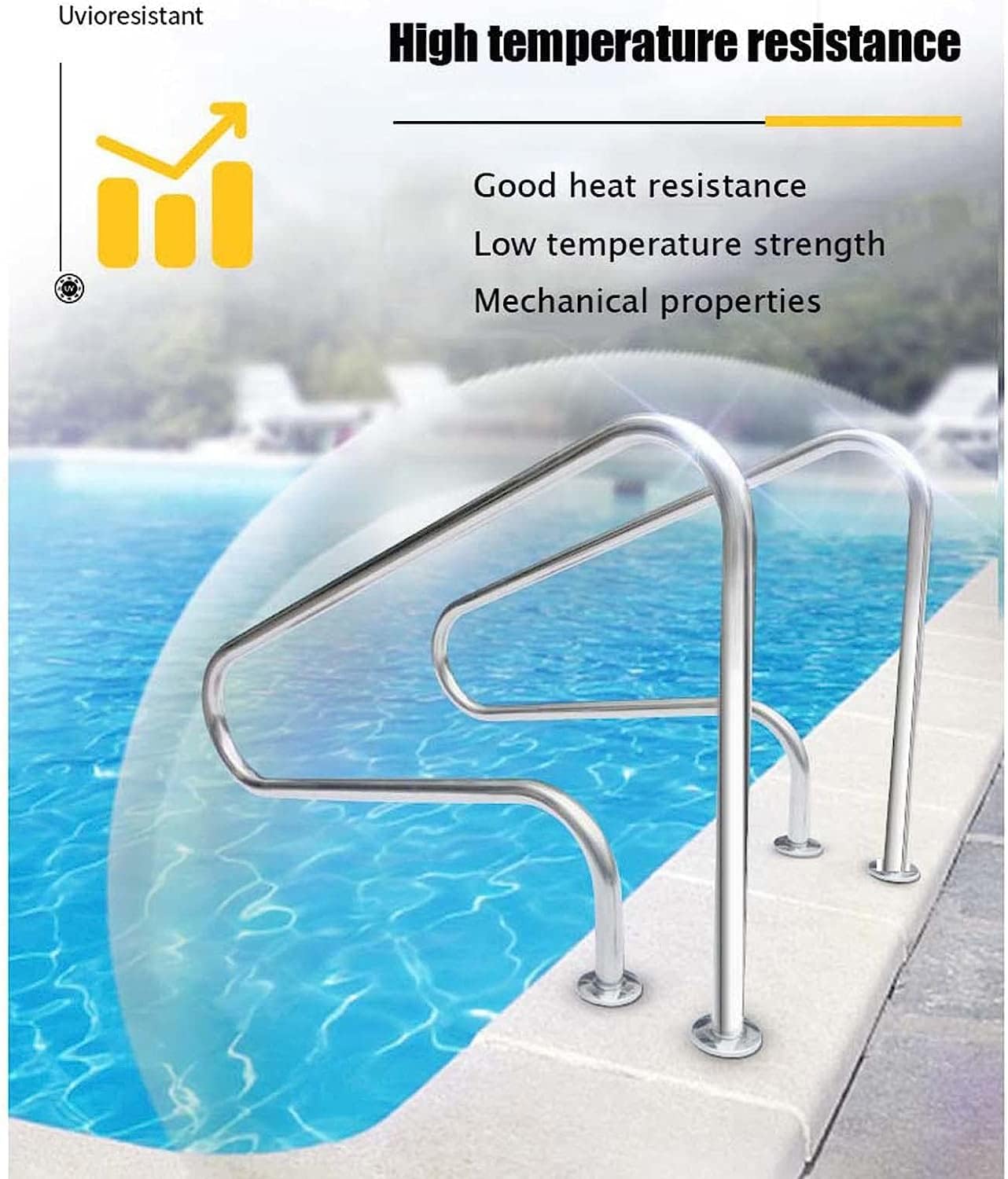 Pasamanos de piscina de acero inoxidable, barra de agarre premium con 1,5 mm de grosor para uso en interiores y exteriores