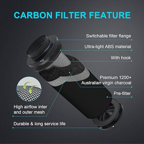 Miniatura 2 de iPower Filtro de carbono de aire de 4 pulgadas con control de olores con carbón virgen de Australia premium y brida reversible para ventilador de