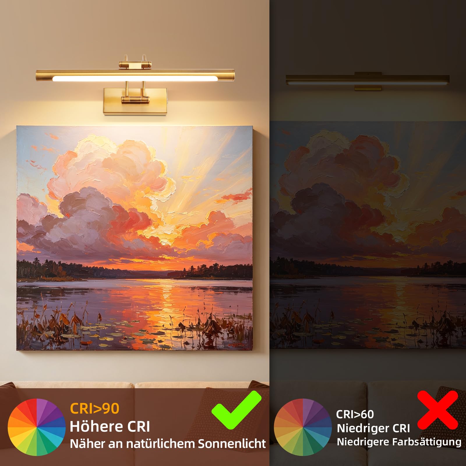 MantoLite LED Bilder Wandleuchte 8W 40CM Waschtisch Badezimmer Wandleuchte Spiegel Leuchten,Innenbeleuchtung mit Schwenkbarem Lampenkopf und Zugschalter, 3000K Leseleuchte Wandleuchten