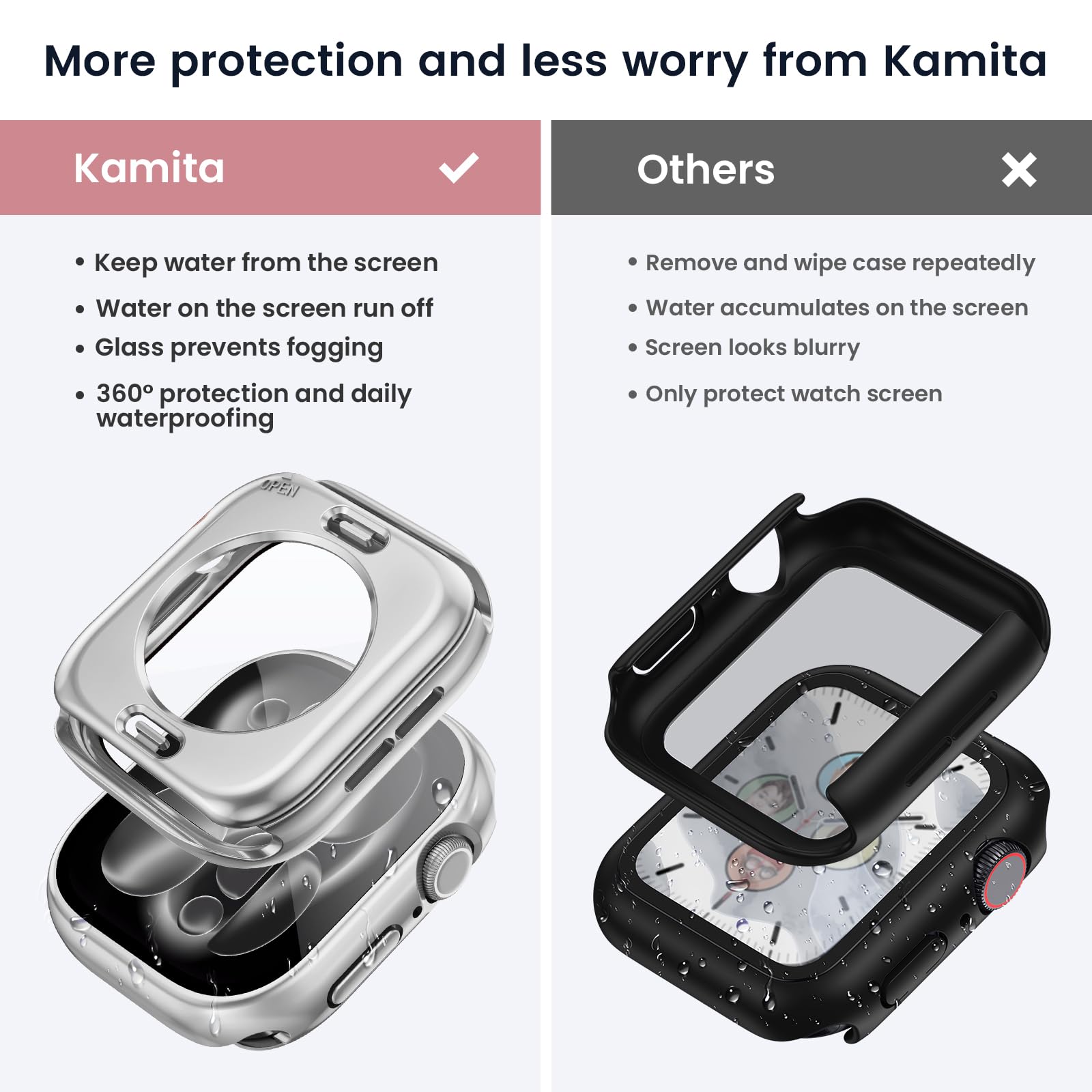 Kamita Wodoodporna obudowa kompatybilna z Apple Watch Series 11/Series 10 46mm, twarda obudowa PC z etui ochronnym ze szkła hartowanego, pełna osłona ochronna dla iWatch11/iWatch10 (srebrna)