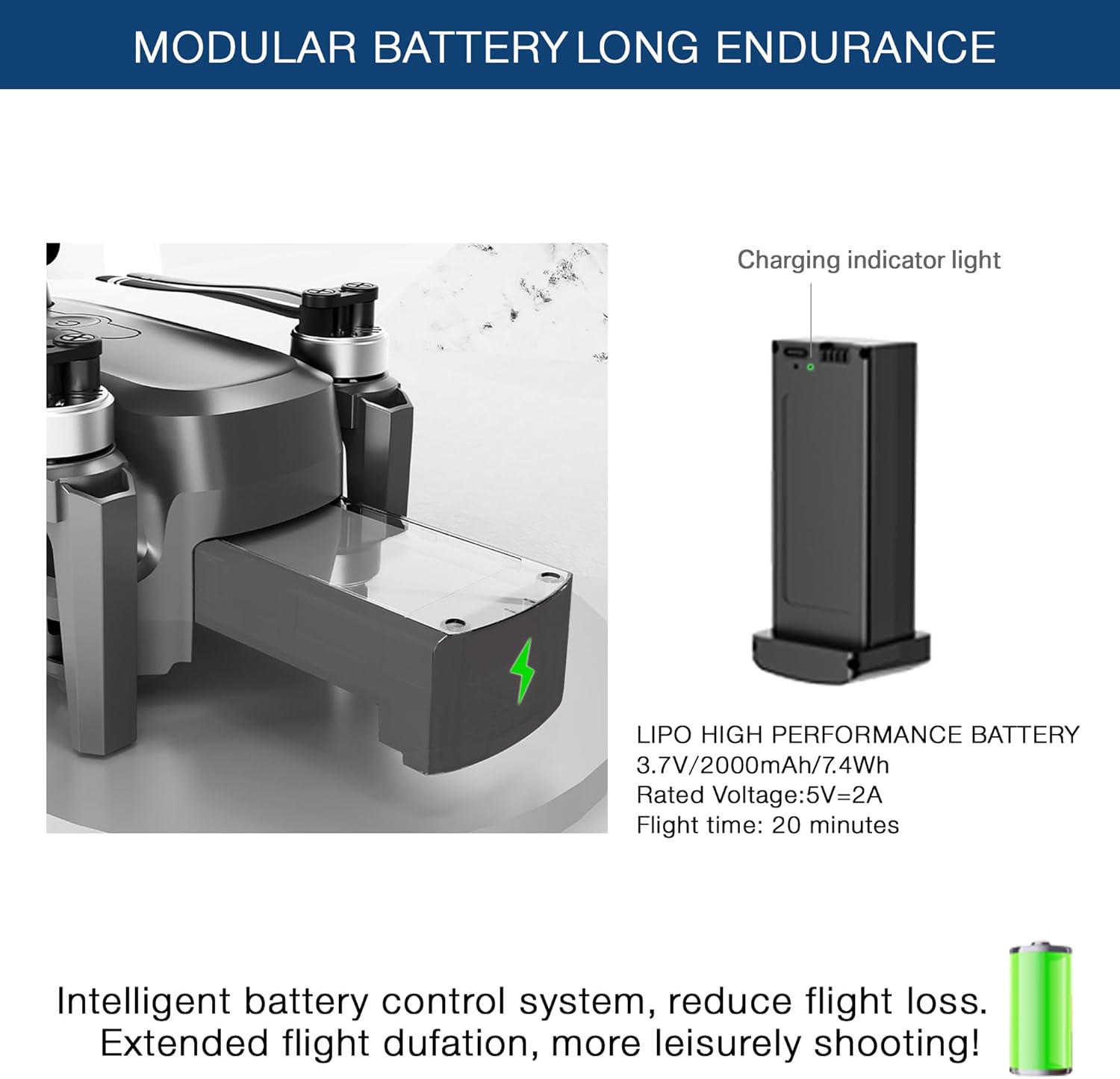GPS drones with camera for adults 4k,4.5-inch Screen Display Drone with GPS, HD Camera and Foldable Design (3 batteries)