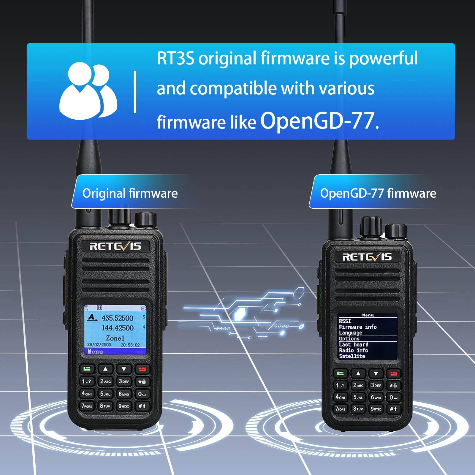 Retevis RT3S DMR Funkgerät mit GPS, Große Reichweite Amateurfunkgerät | Unterstützt OpenGD77, Doppel-Zeitschlitz für Repeater, Kompatibel mit MOTOTRBO TierⅠ& Ⅱ, TDMA, 3000 Kanäle