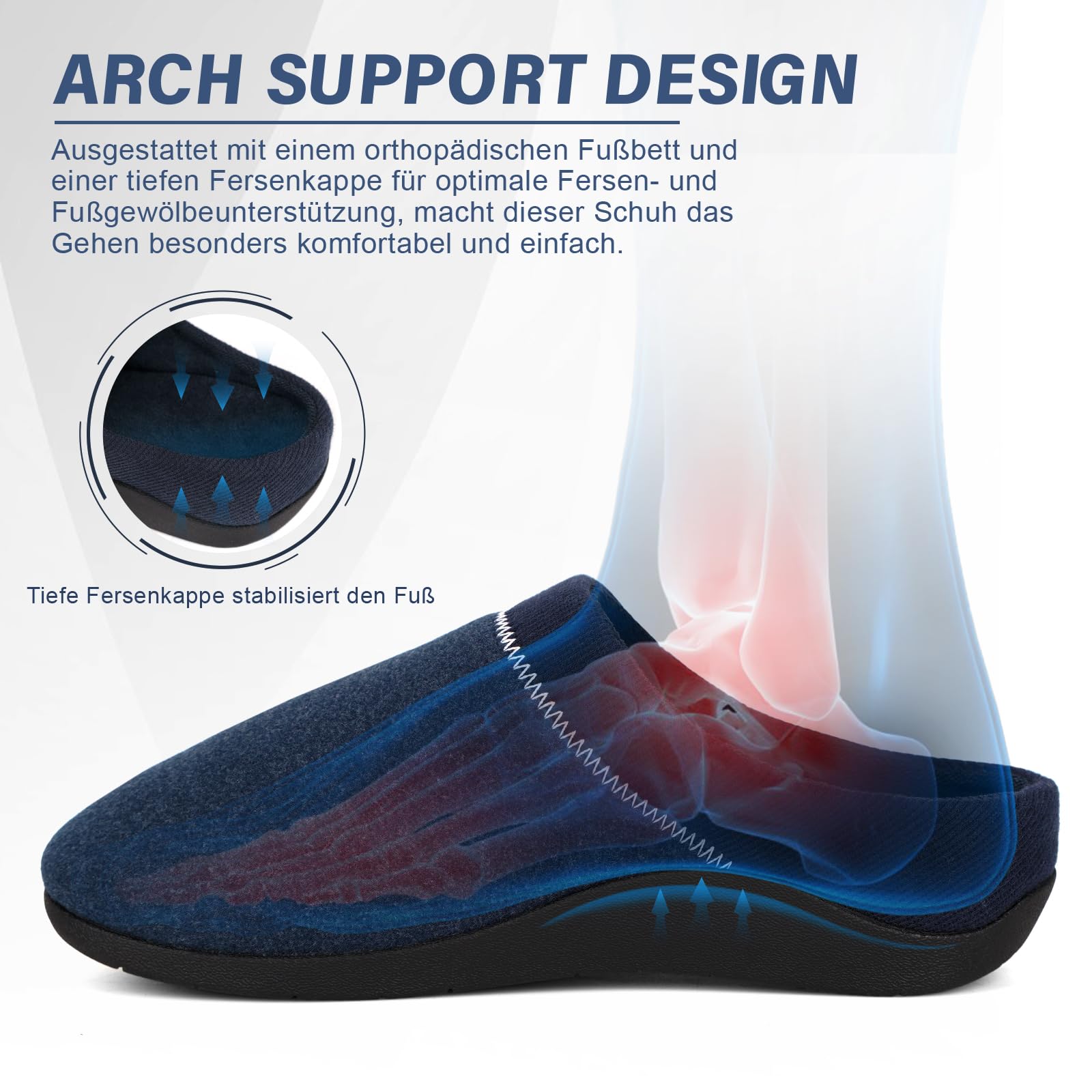 ERGOfoot Rutschfest Orthopädische Hausschuhe Arch Support | Hautfreundlich, Feuchtigkeitsableitend, Rutschfeste, Fußgewölbestützende, für Winter, für Damen/Herren, für Drinnen/ Draußen