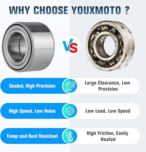 Miniatura 3 de Youxmoto Rodamiento de rueda delantero y trasero para Arctic Cat Alterra 400 500 700/Wildcat Sport Trail; apto para Kawasaki Teryx 750 800, apto