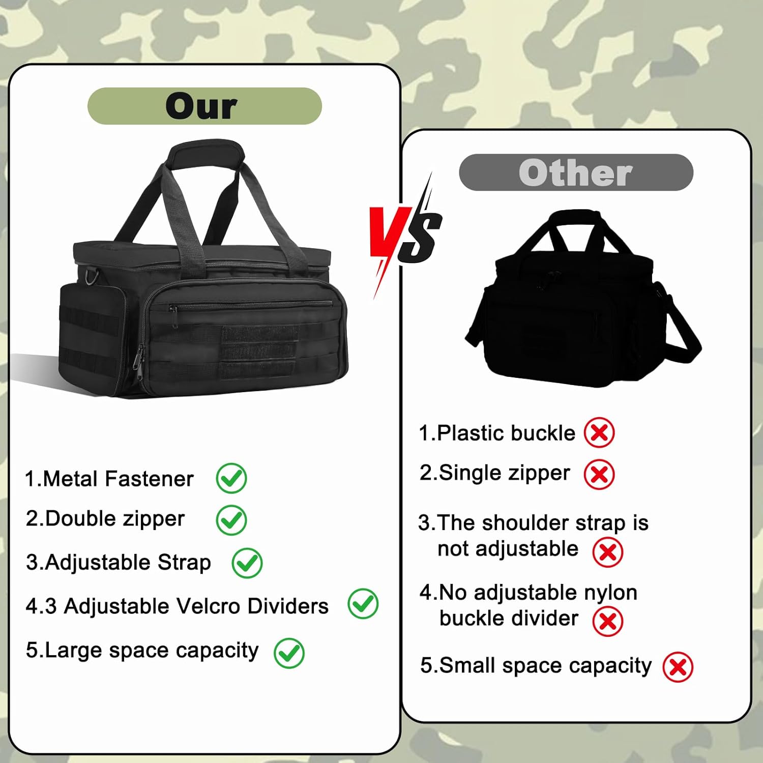 ZKOO Tactical Pistol Range Bag, Pistol Shooting Range Bag for 4 Handguns with 3 Velcro Dividers 6 Magazine Slots and Extra Pockets Ammo Suitable for Shooting Training Grounds, Shooting Ranges(Black) - Image 6