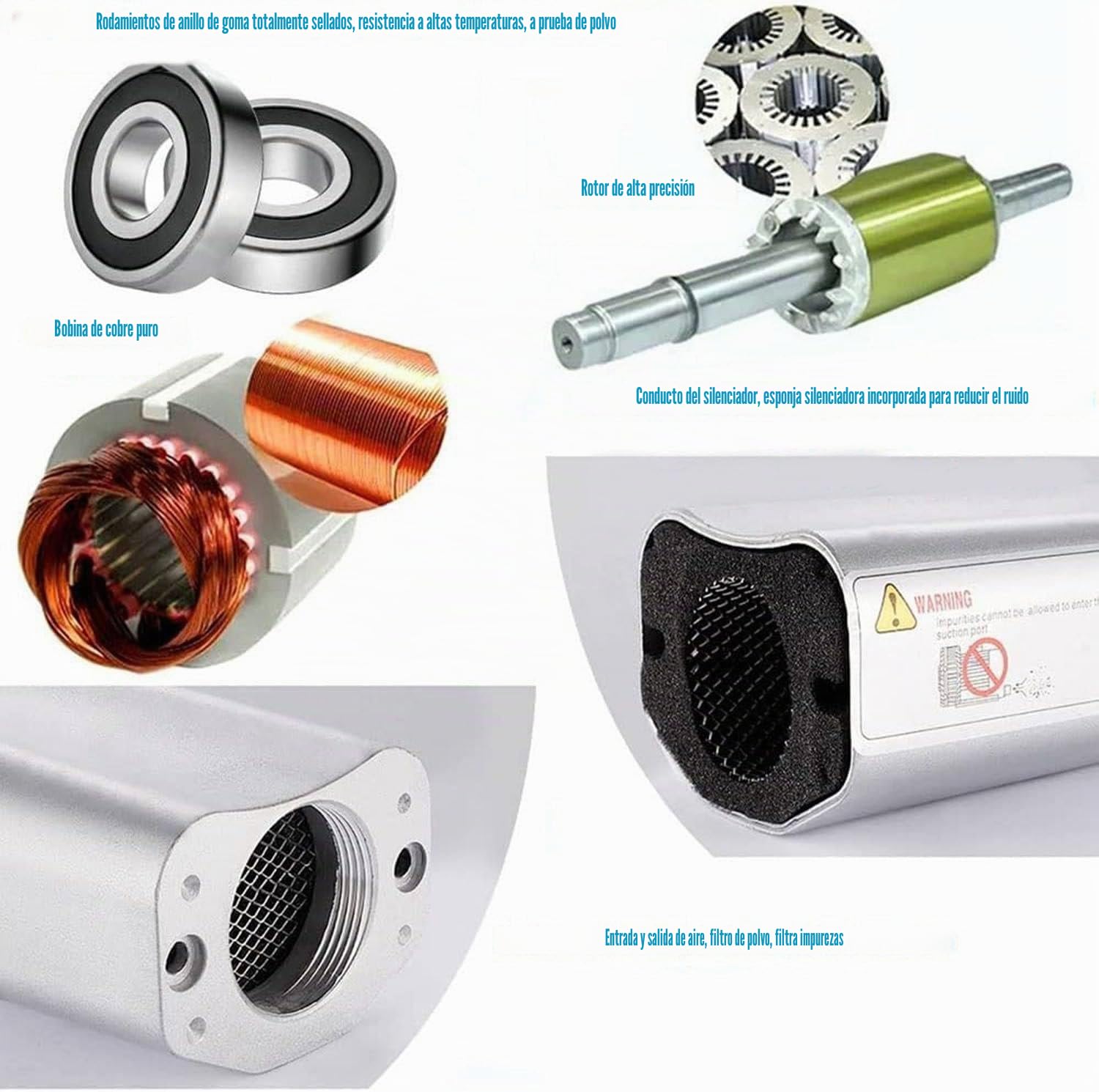 Soplador regenerativo Bomba de vacío industrial de alta presión monofásica para soplado o succión de aire, Soplador de anillo vórtice de 120 W/180 W/250 W/370 W/550 W/750 W/1100 W,750W/1.01HP