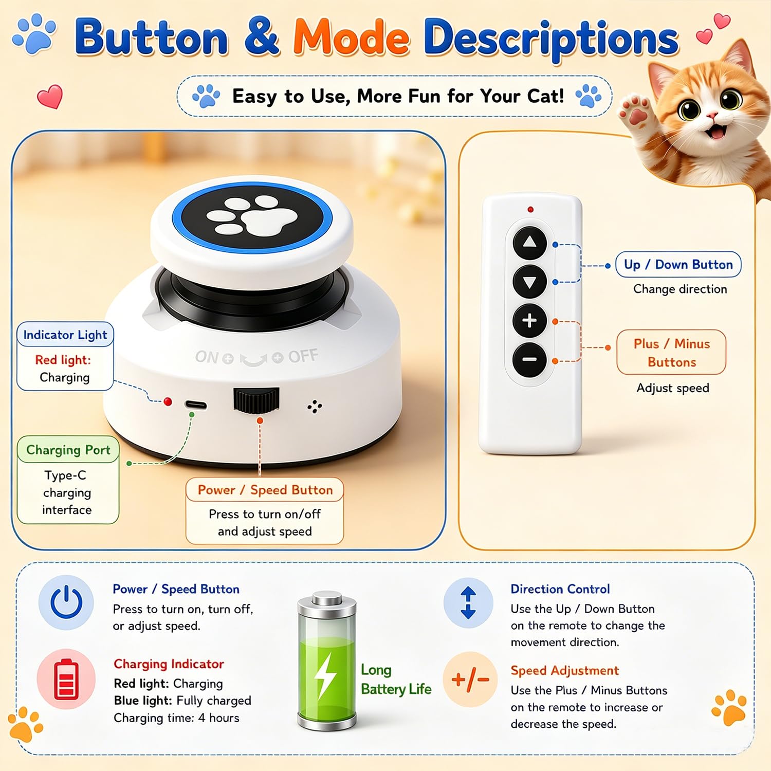 Juguetes Interactivos para Gatos con Control Remoto,Recargable | Auto/Manual,Timer,Silencioso,Katzenspielzeug für den Innenbereich,Fangspielele&Bewegung Einstellbare Geschwindigkeit -Weiß